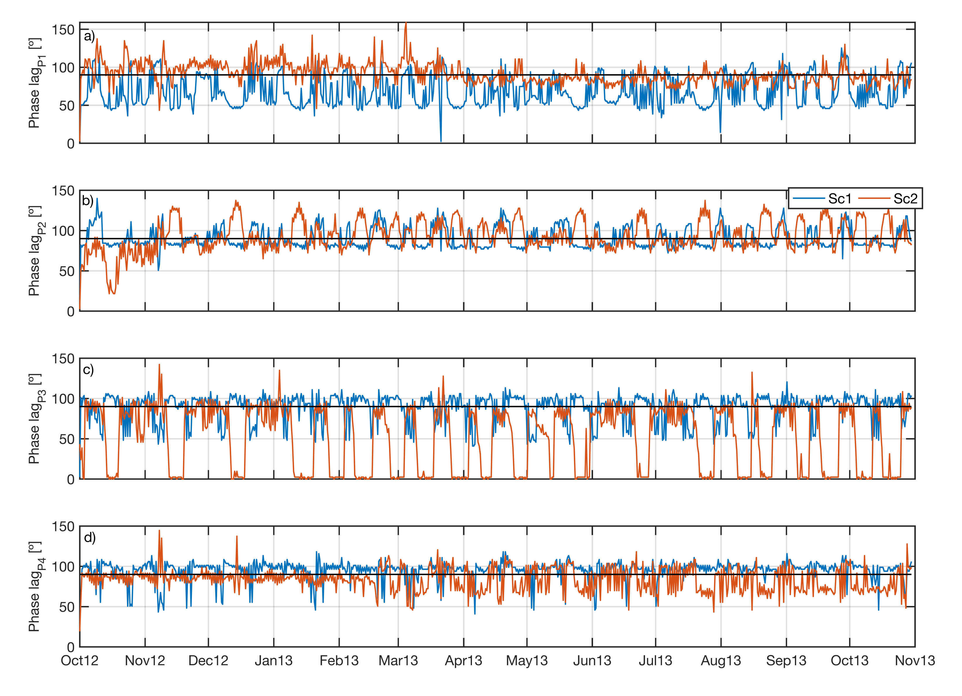 Water 12 01907 g005 Water 12 01907 g005
