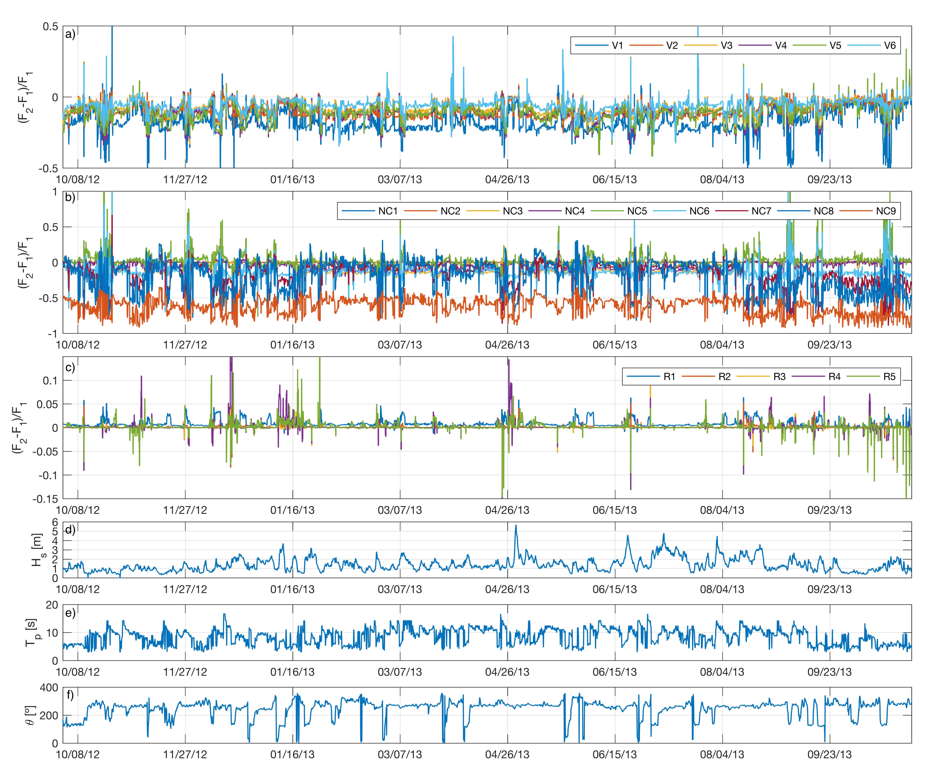 Water 12 01907 g014 Water 12 01907 g014
