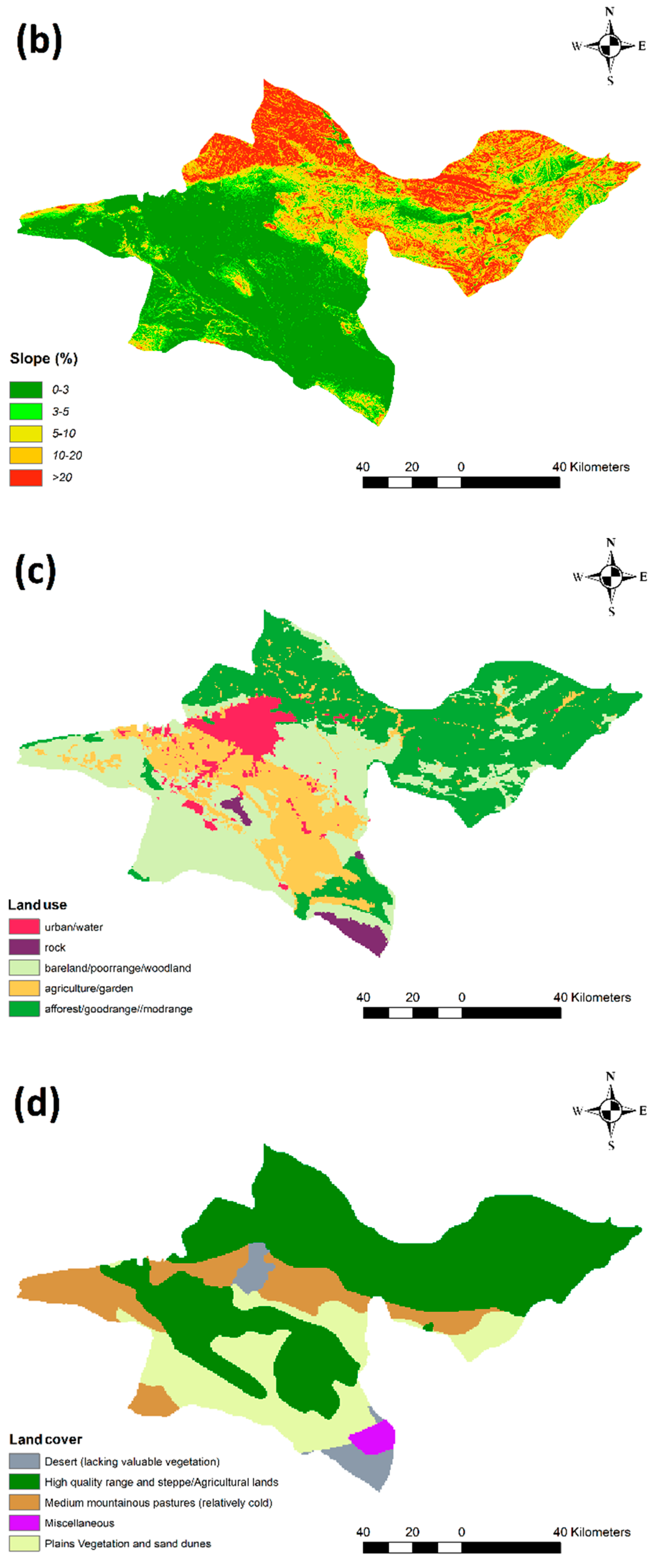 Water 12 01913 g006b