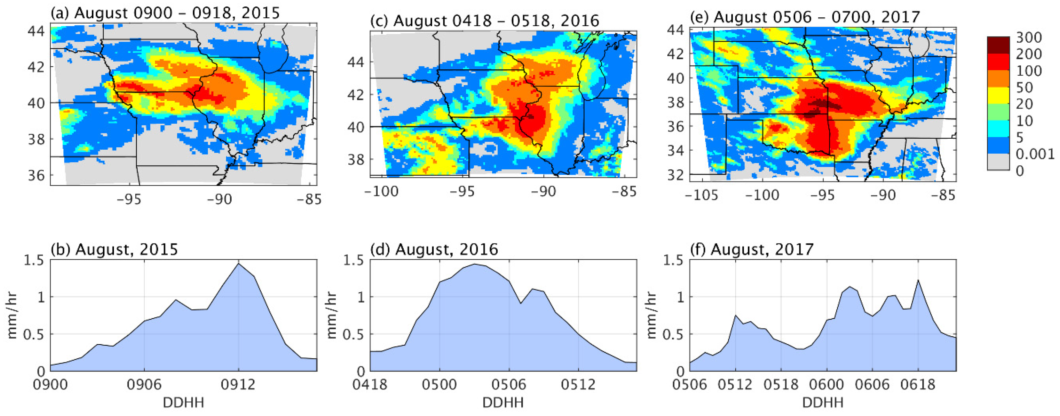 Water 12 01918 g001 Water 12 01918 g001