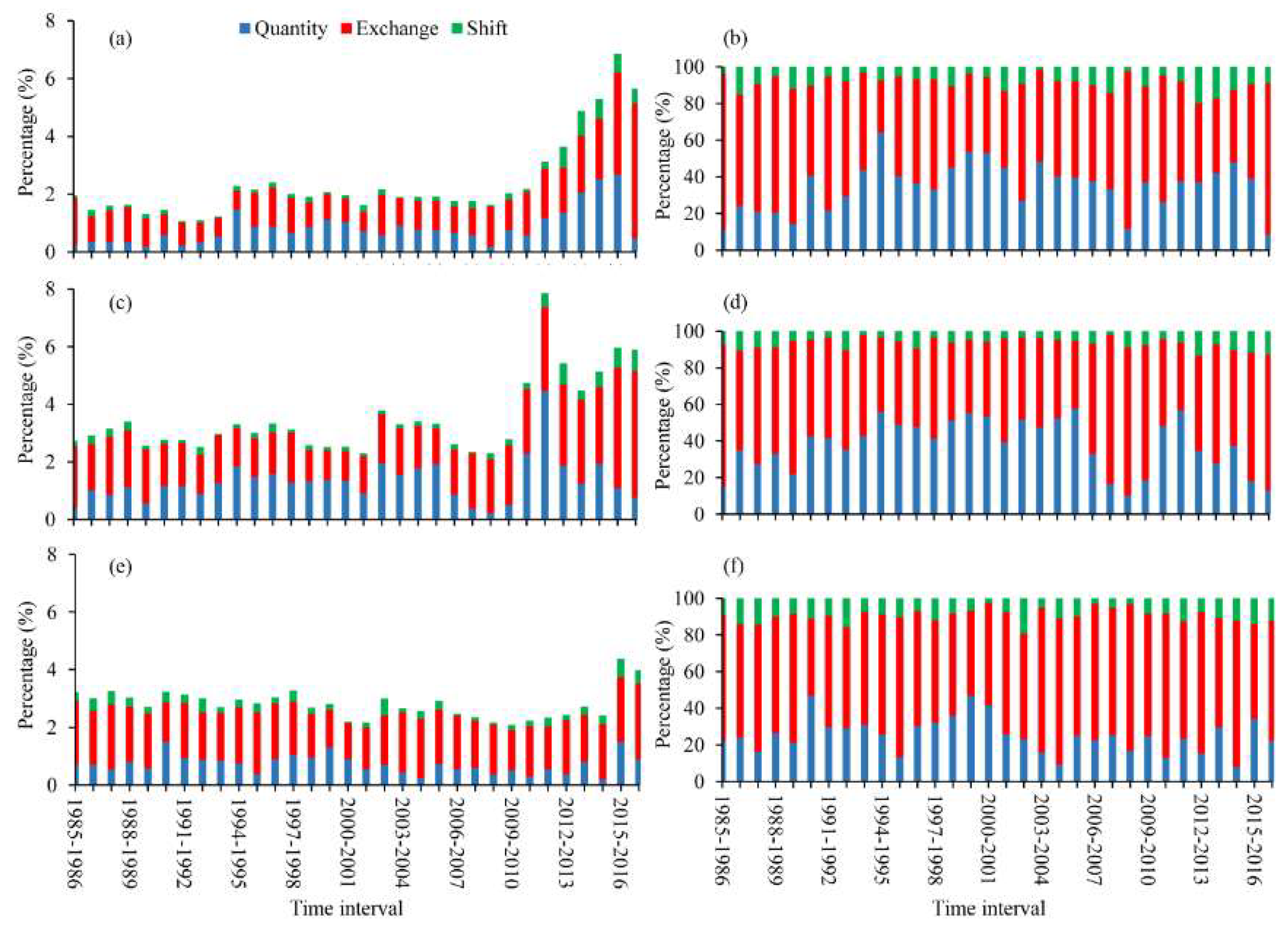 Water 12 01921 g003 Water 12 01921 g003