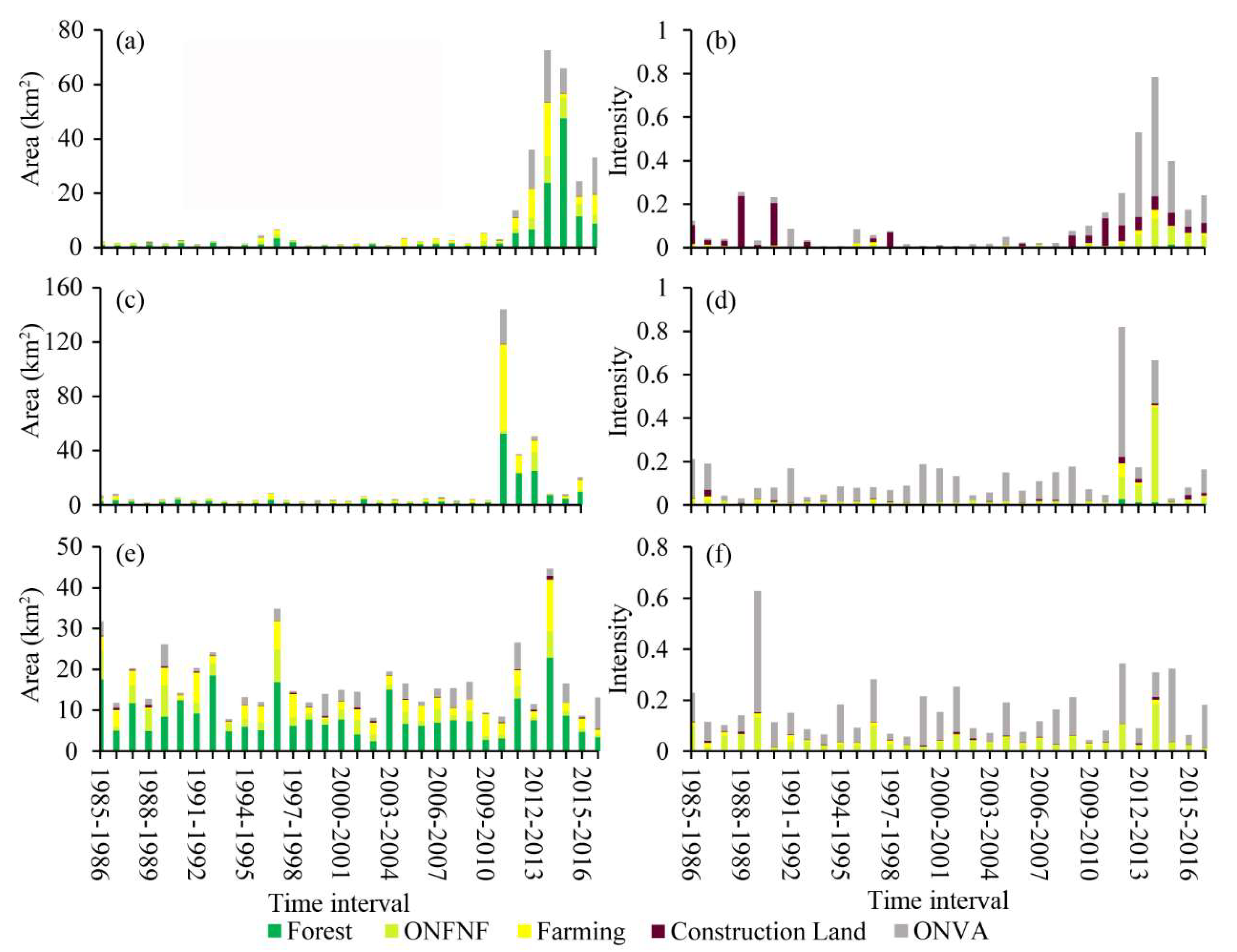 Water 12 01921 g008 Water 12 01921 g008
