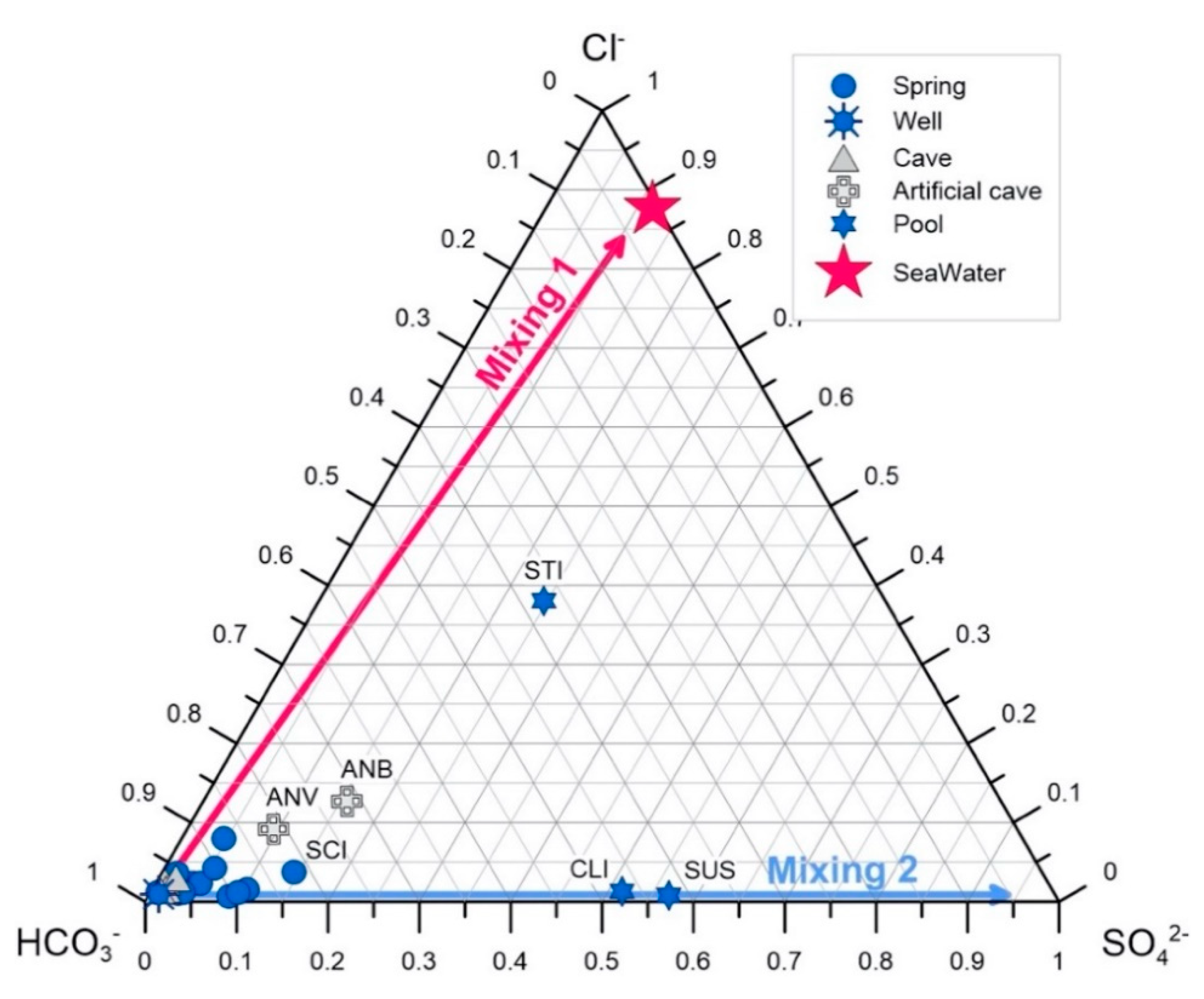 Water 12 01926 g003 Water 12 01926 g003