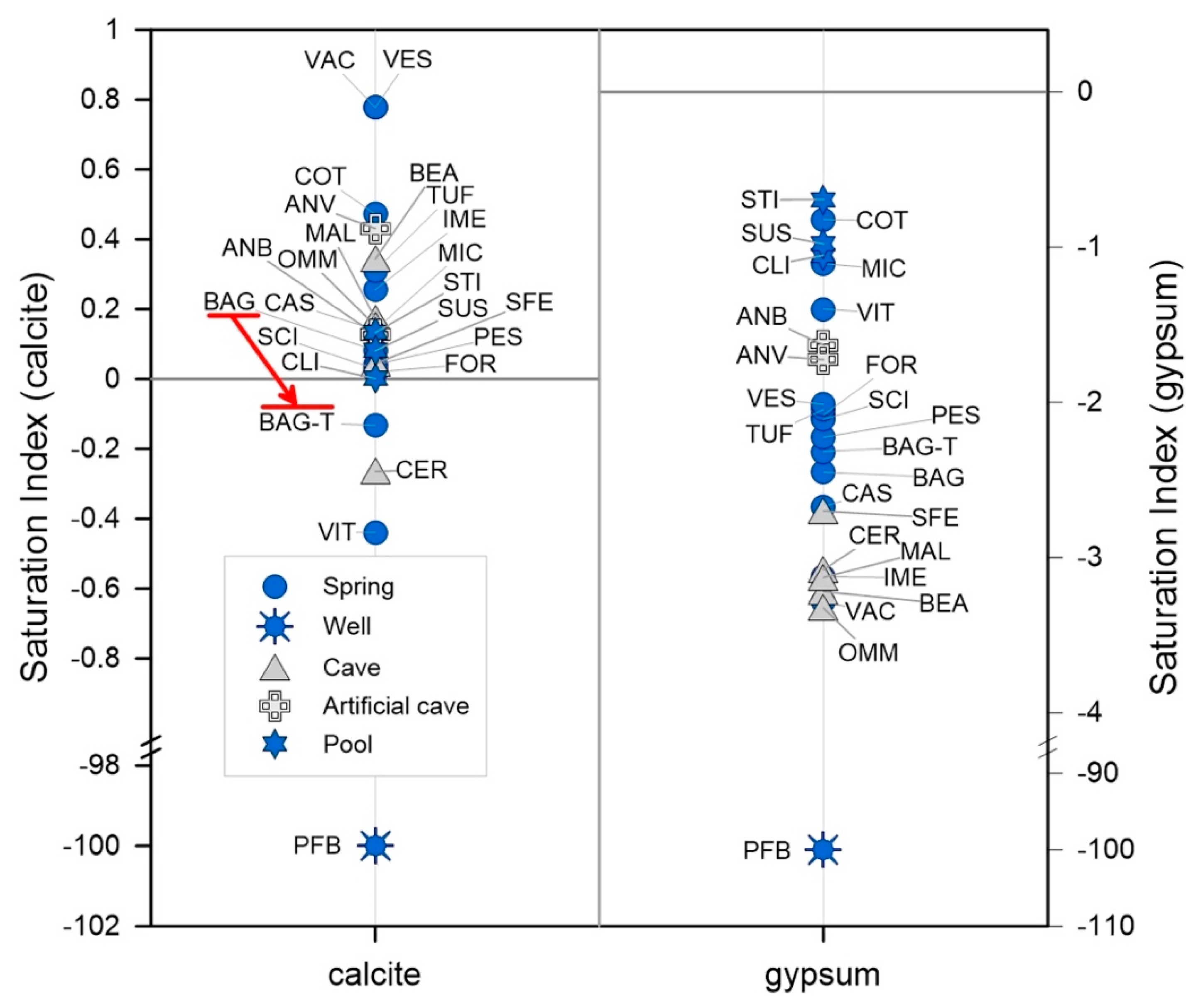 Water 12 01926 g005 Water 12 01926 g005