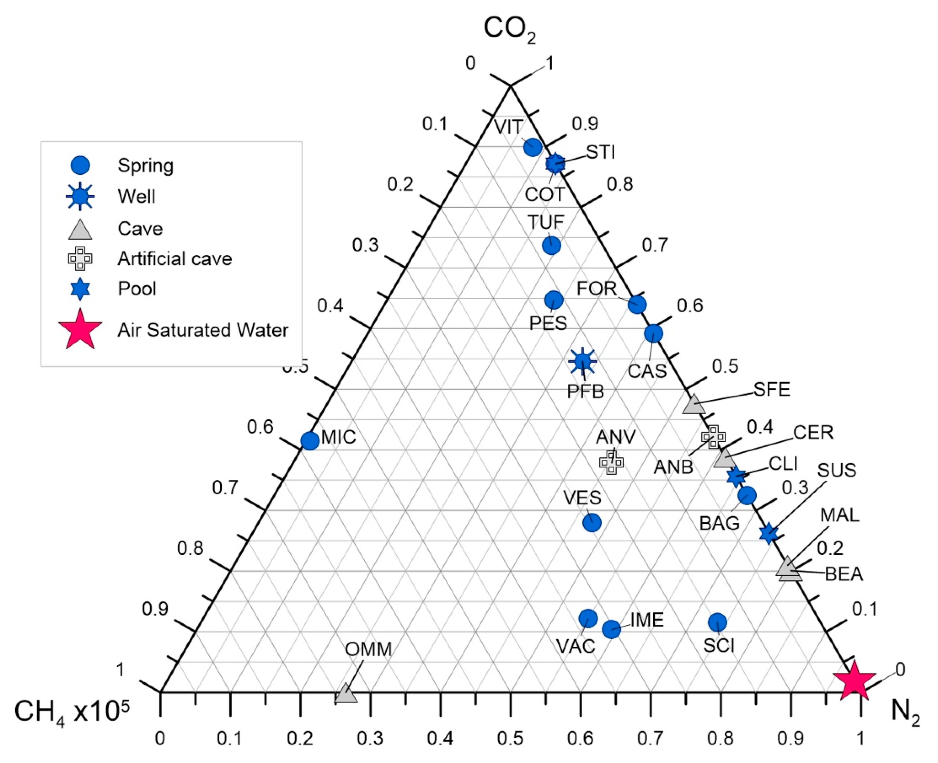Water 12 01926 g006 Water 12 01926 g006