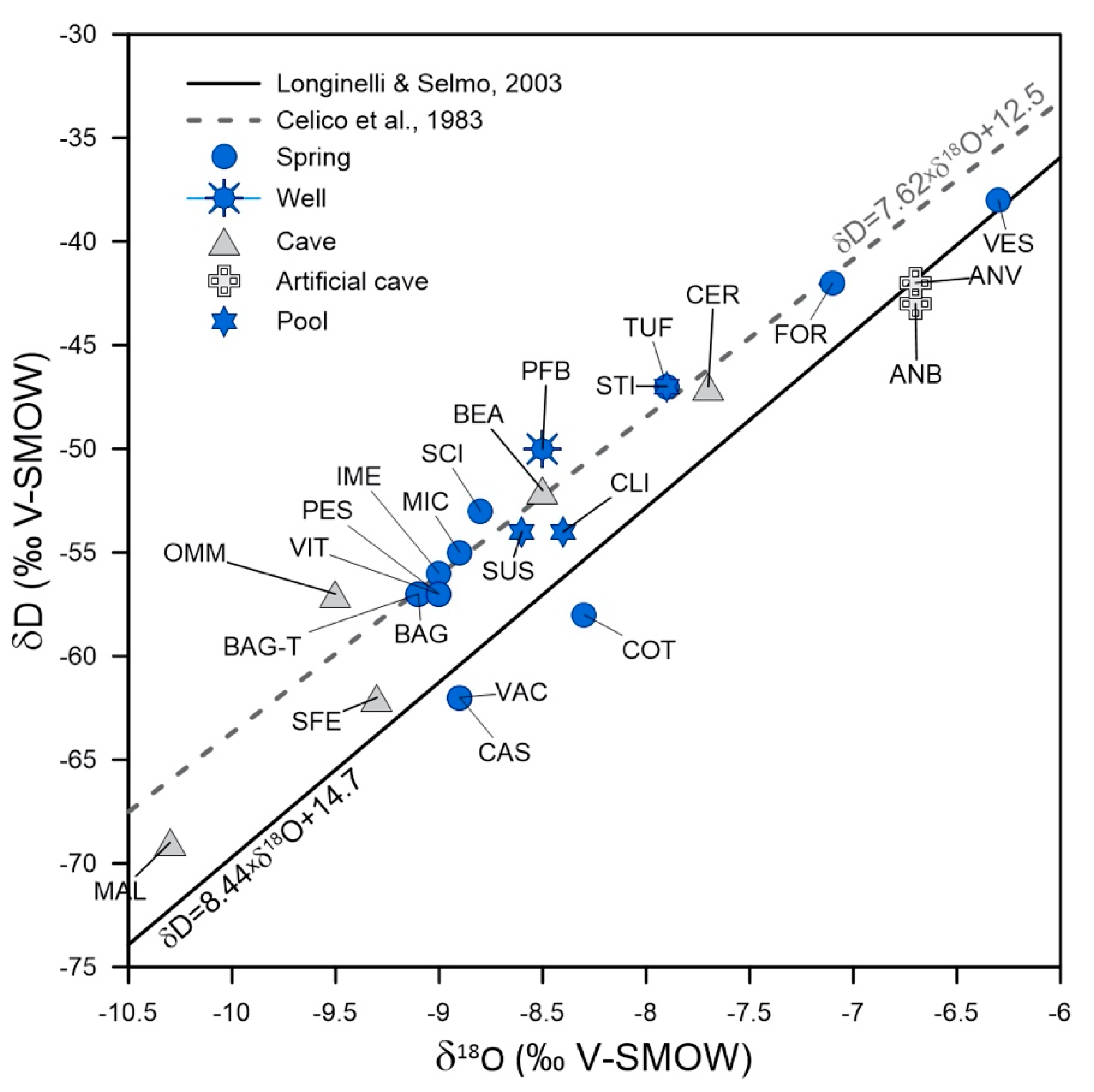 Water 12 01926 g007 Water 12 01926 g007