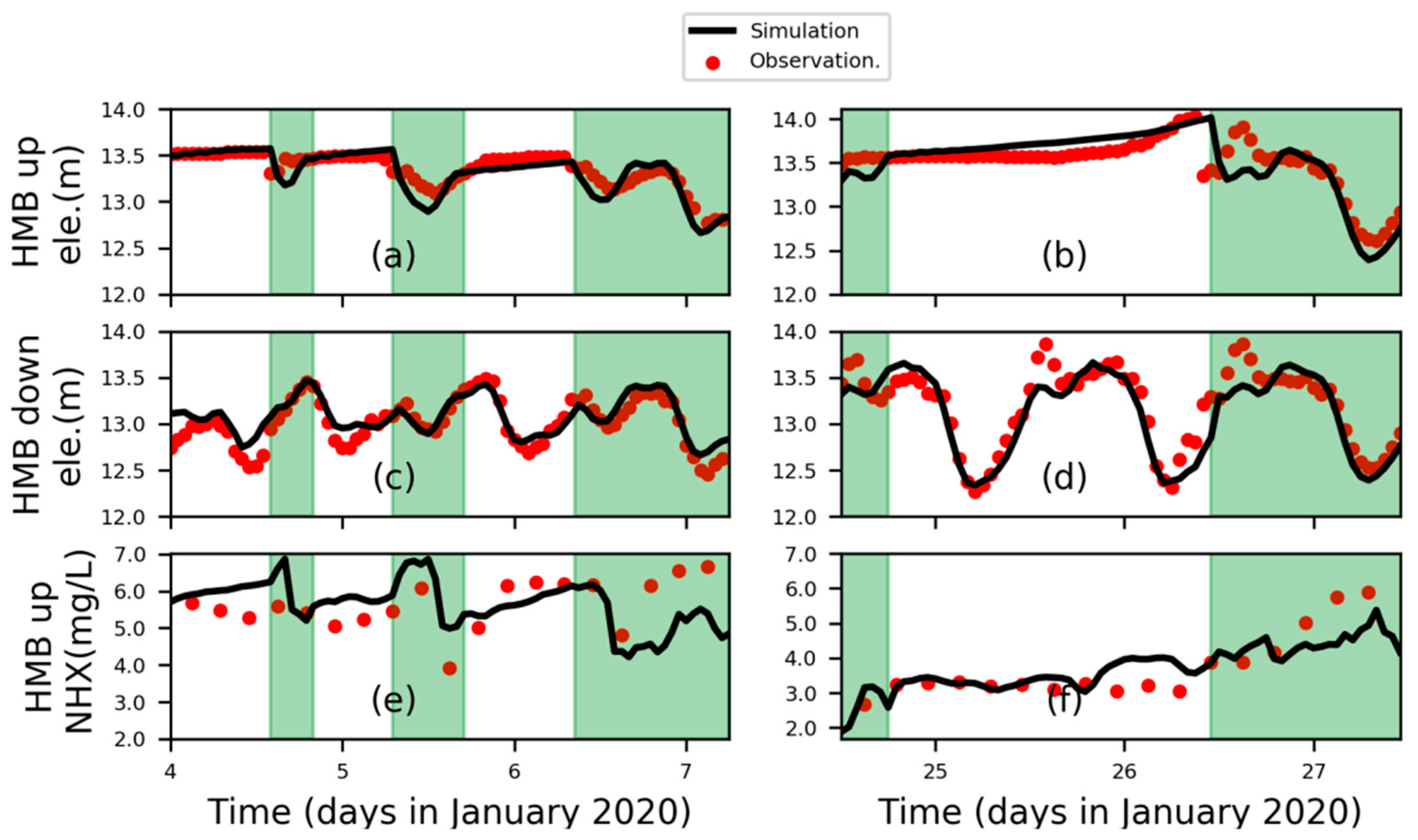 Water 12 01945 g002 Water 12 01945 g002