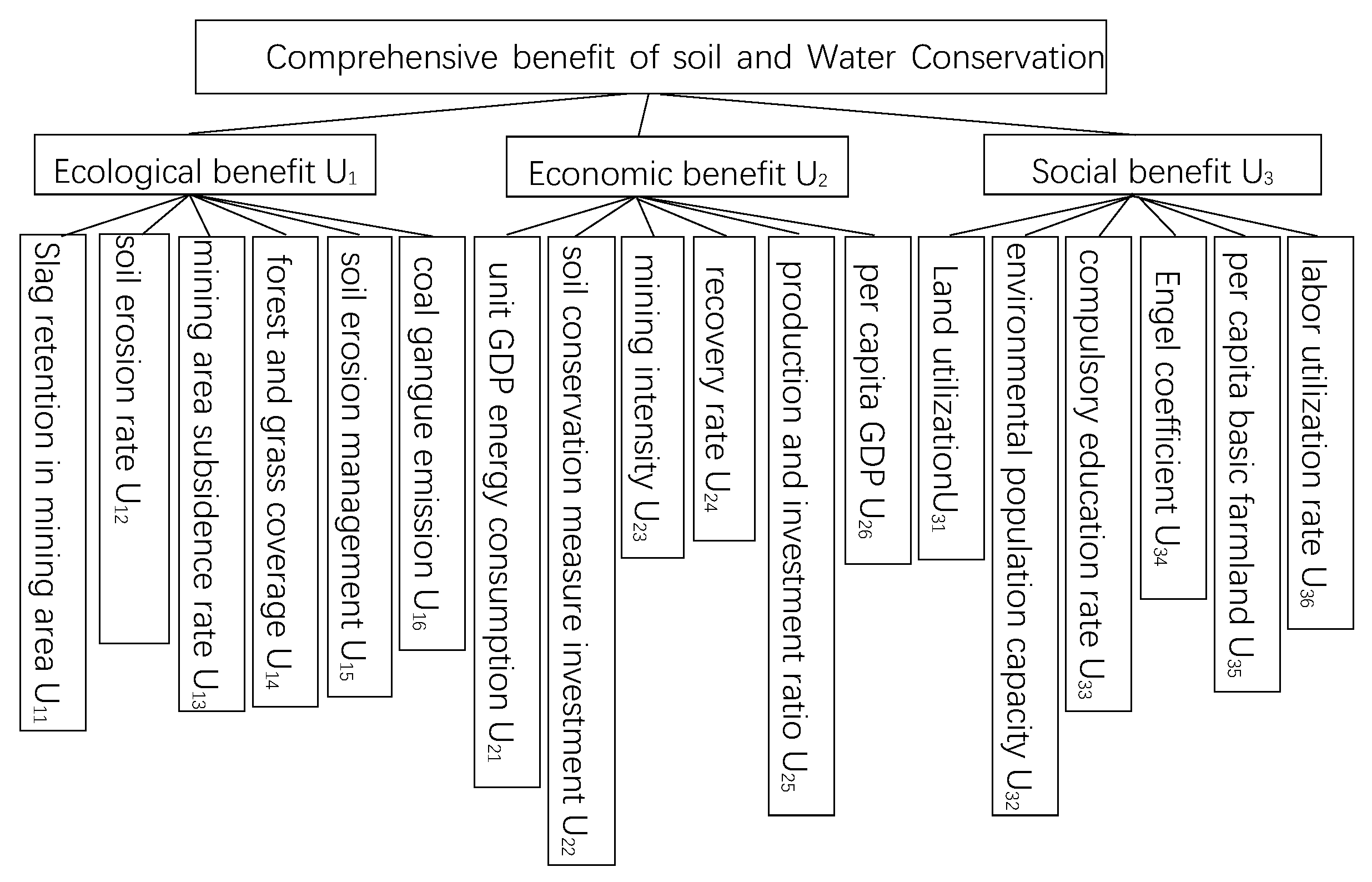 Water 12 01955 g003 Water 12 01955 g003