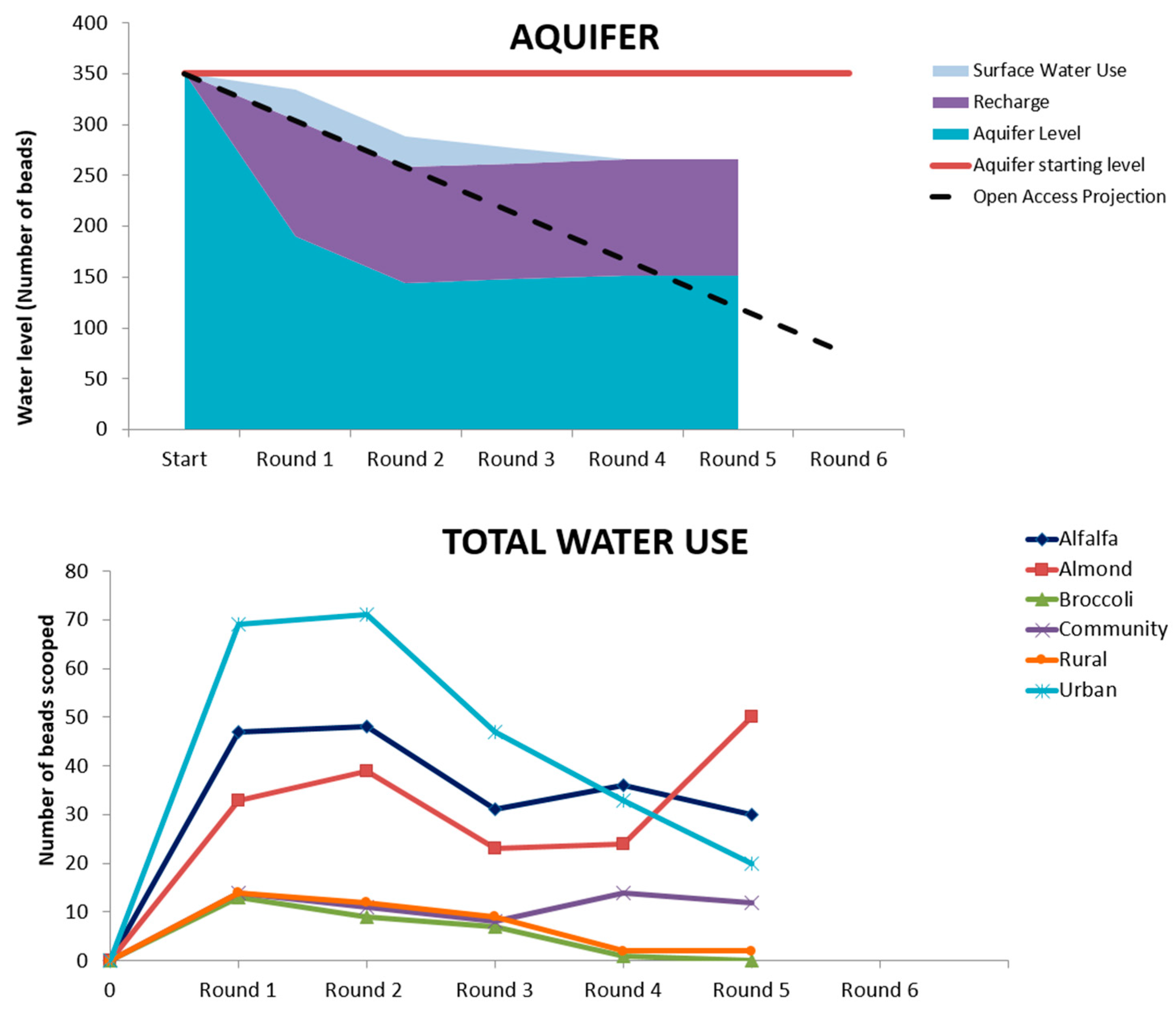 Water 12 01966 g001 Water 12 01966 g001