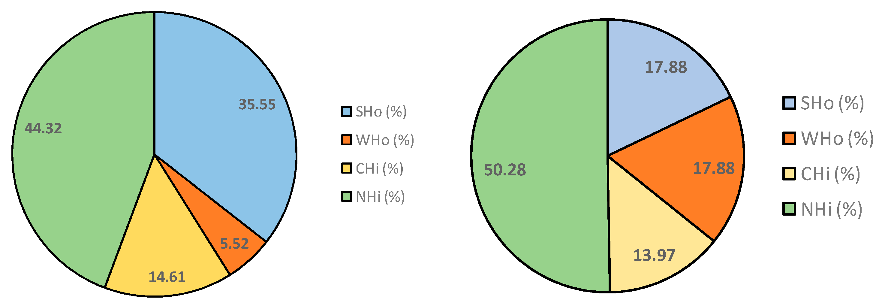Water 12 01975 g001 Water 12 01975 g001