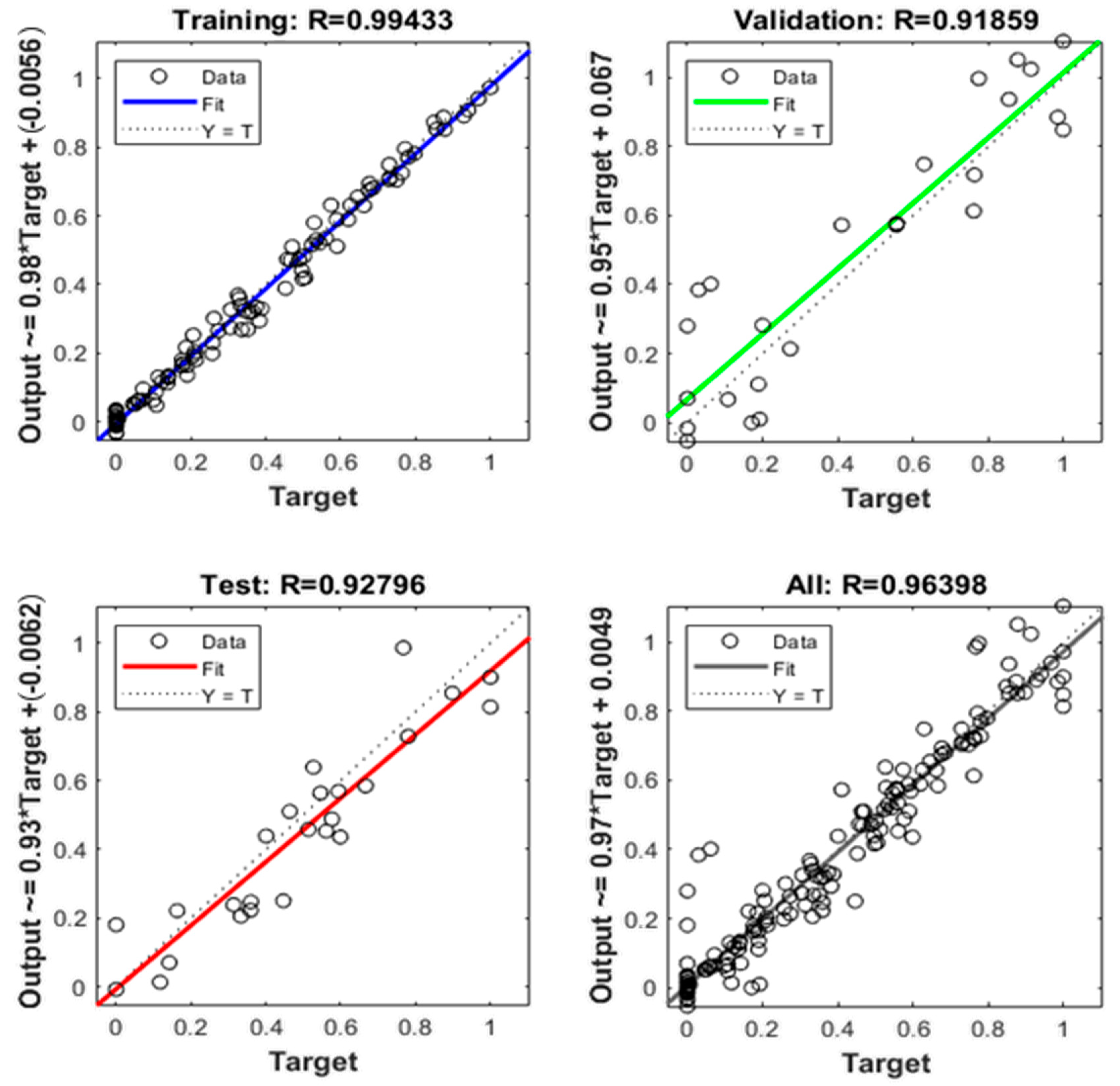 Water 12 01975 g004 Water 12 01975 g004