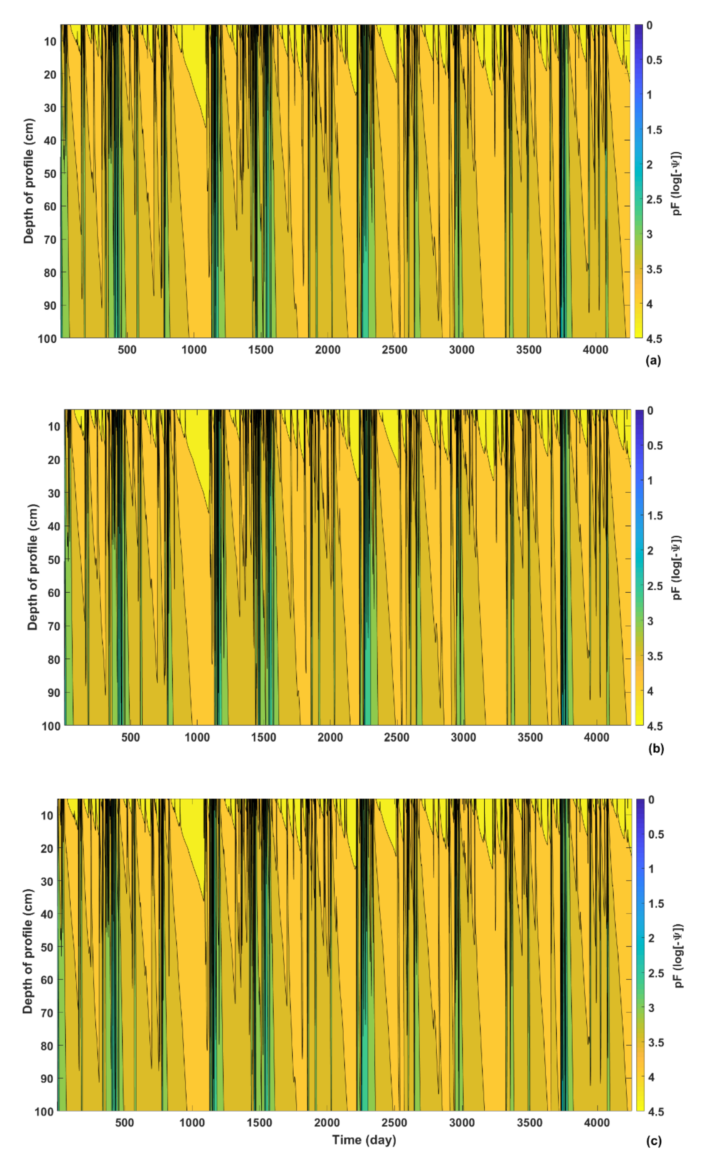 Water 12 01988 g004b