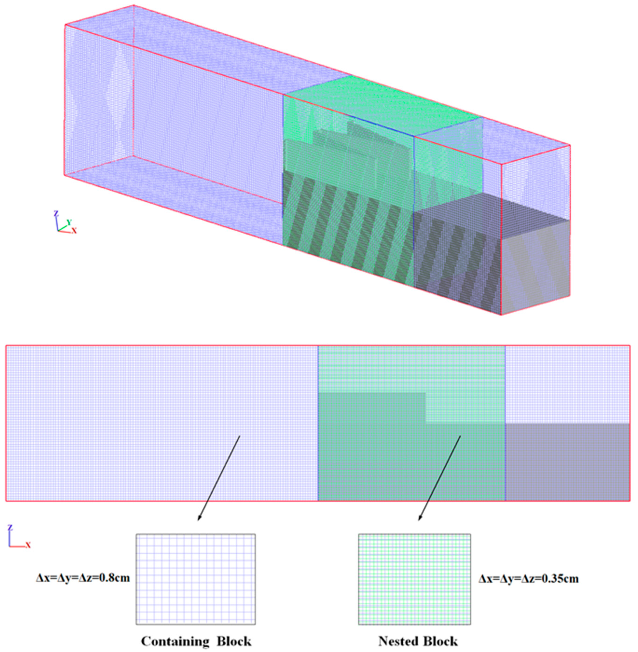 Water 12 01992 g003 Water 12 01992 g003