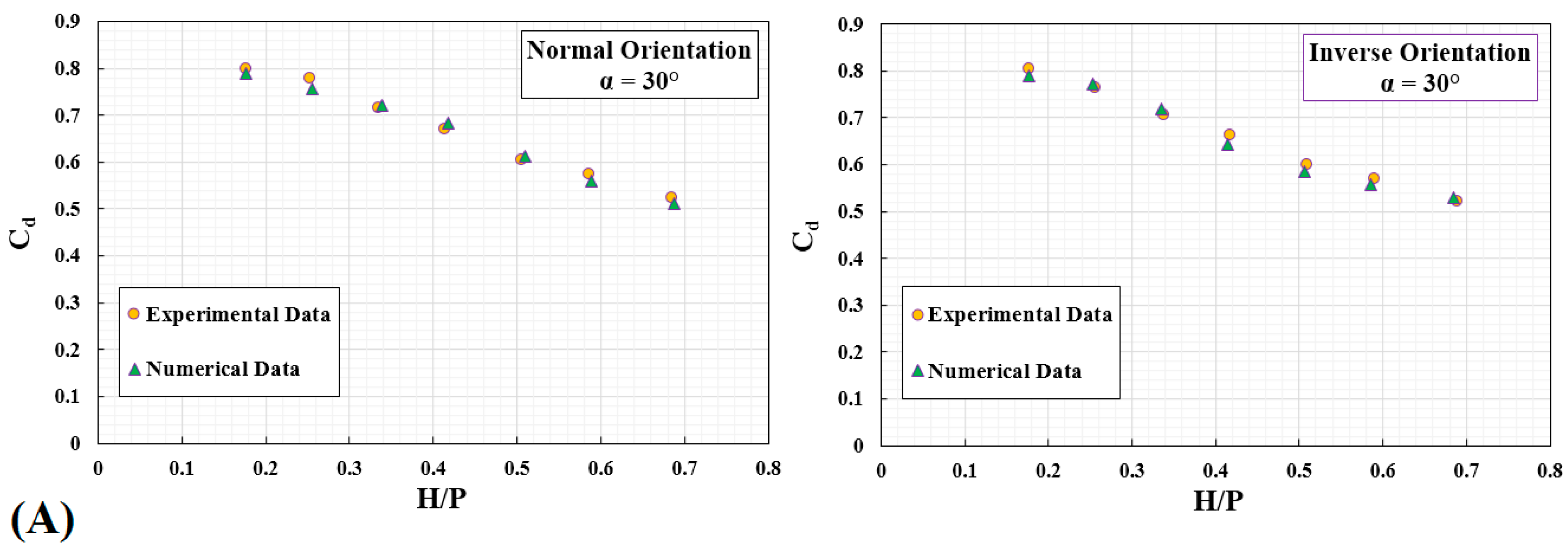 Water 12 01992 g006a Water 12 01992 g006a