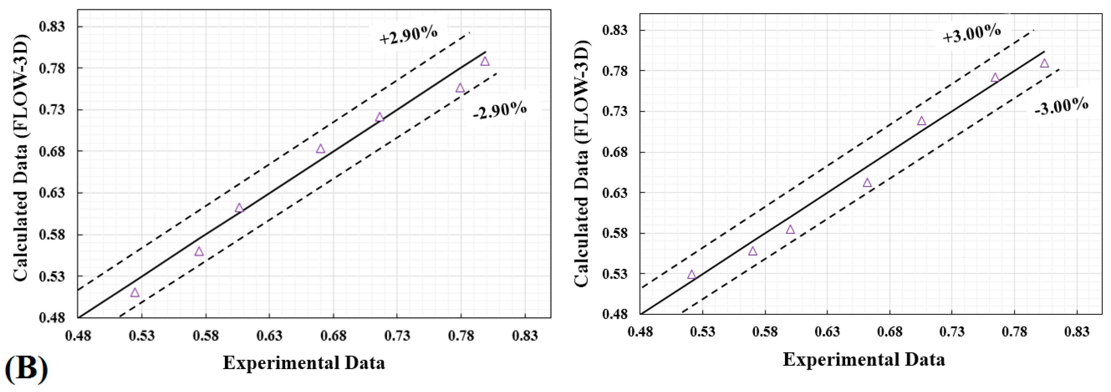 Water 12 01992 g006b Water 12 01992 g006b