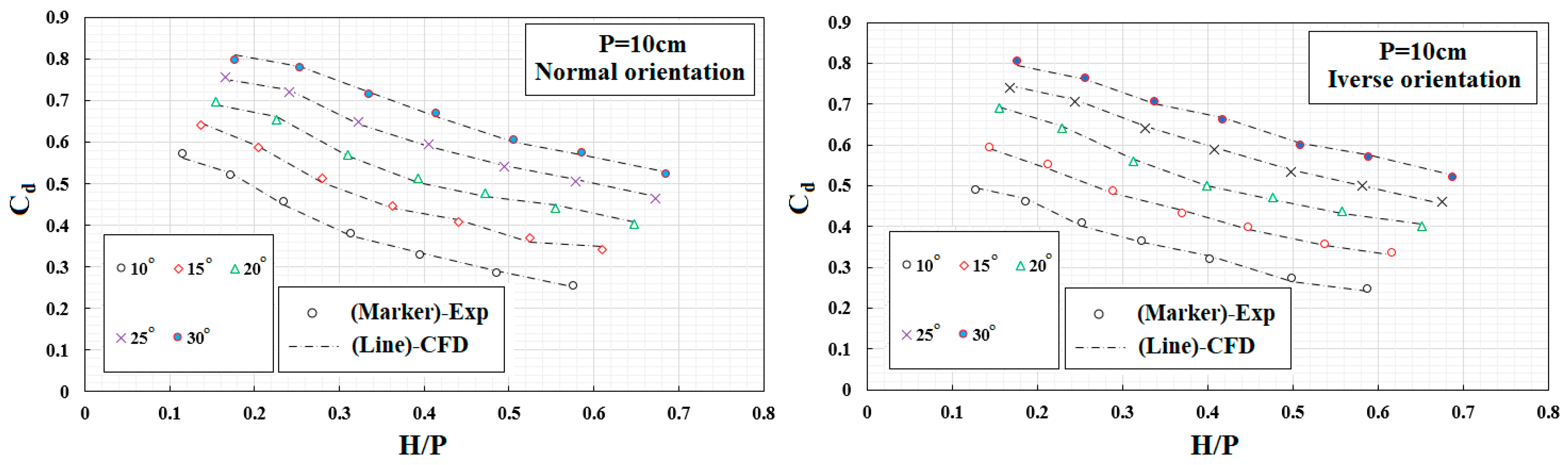 Water 12 01992 g009 Water 12 01992 g009