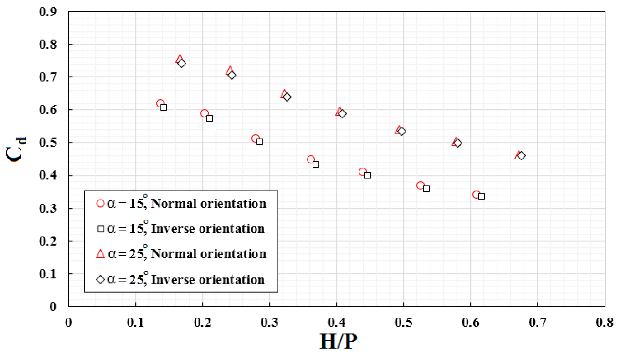 Water 12 01992 g010 Water 12 01992 g010