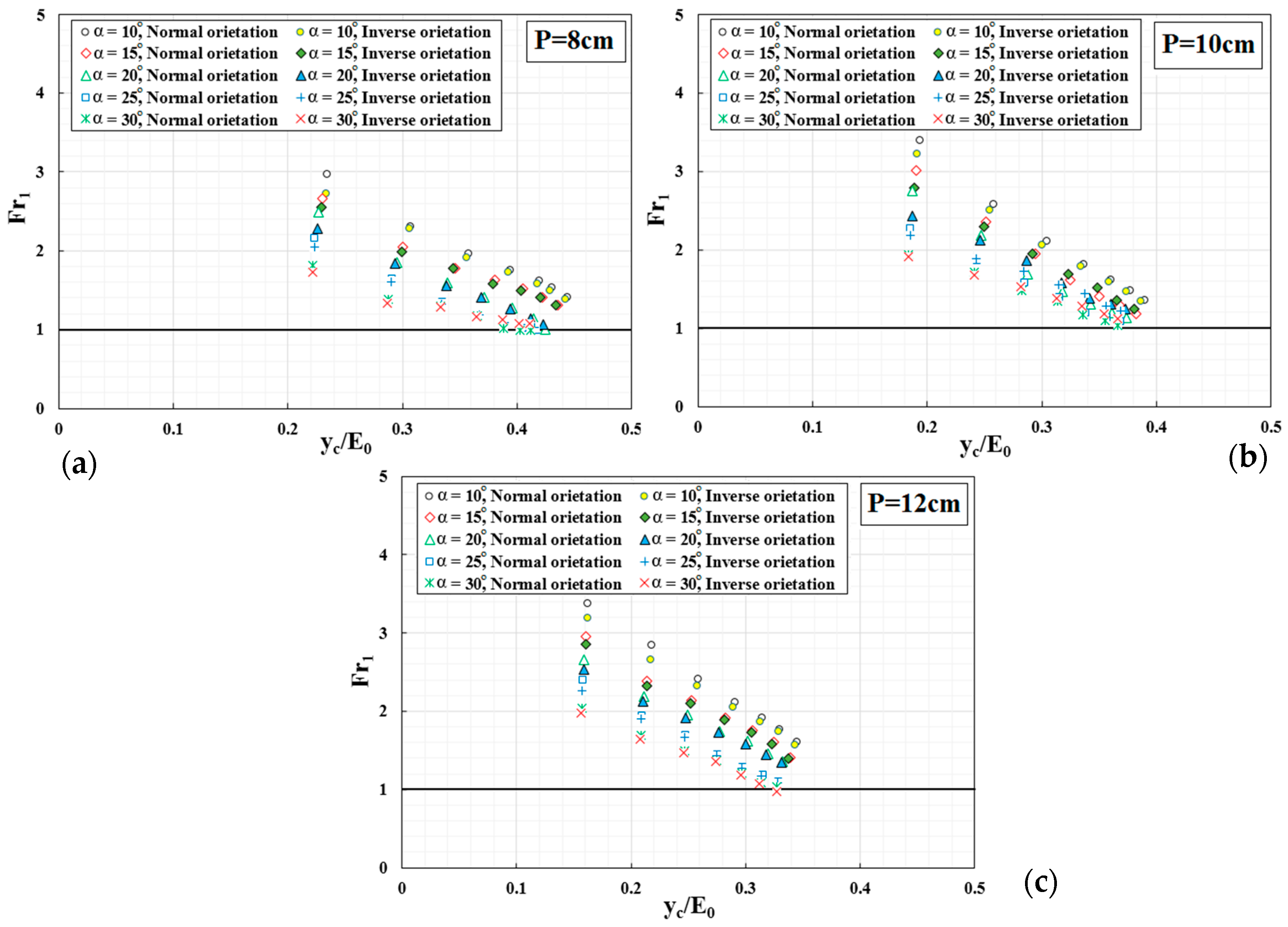 Water 12 01992 g011 Water 12 01992 g011
