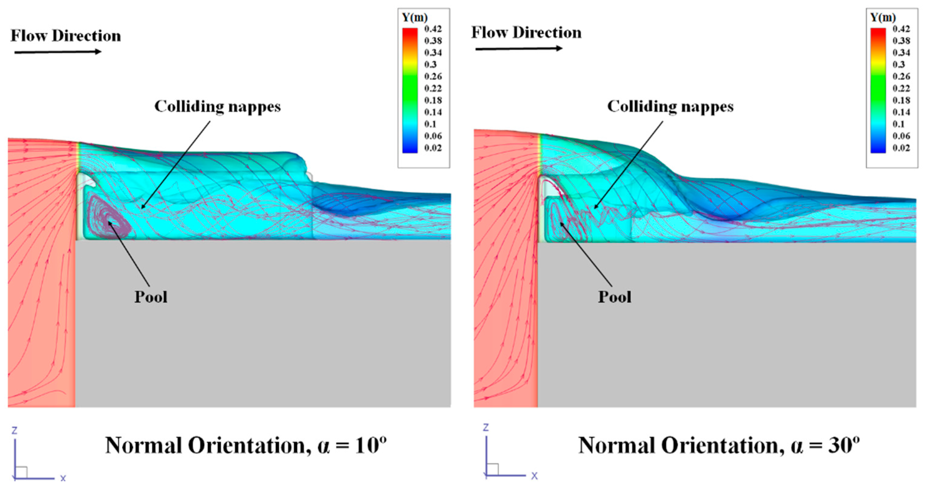 Water 12 01992 g012 Water 12 01992 g012