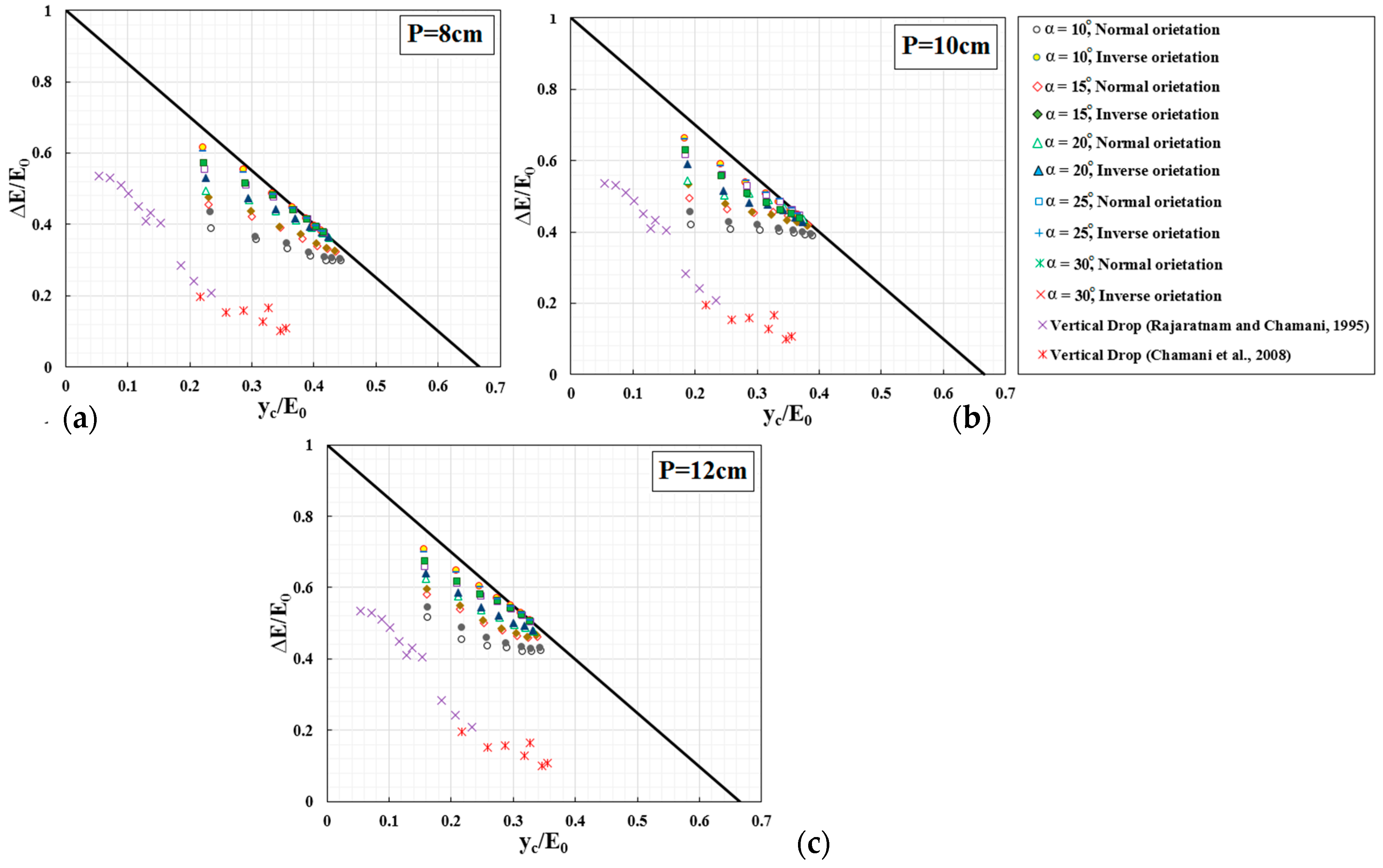 Water 12 01992 g013 Water 12 01992 g013