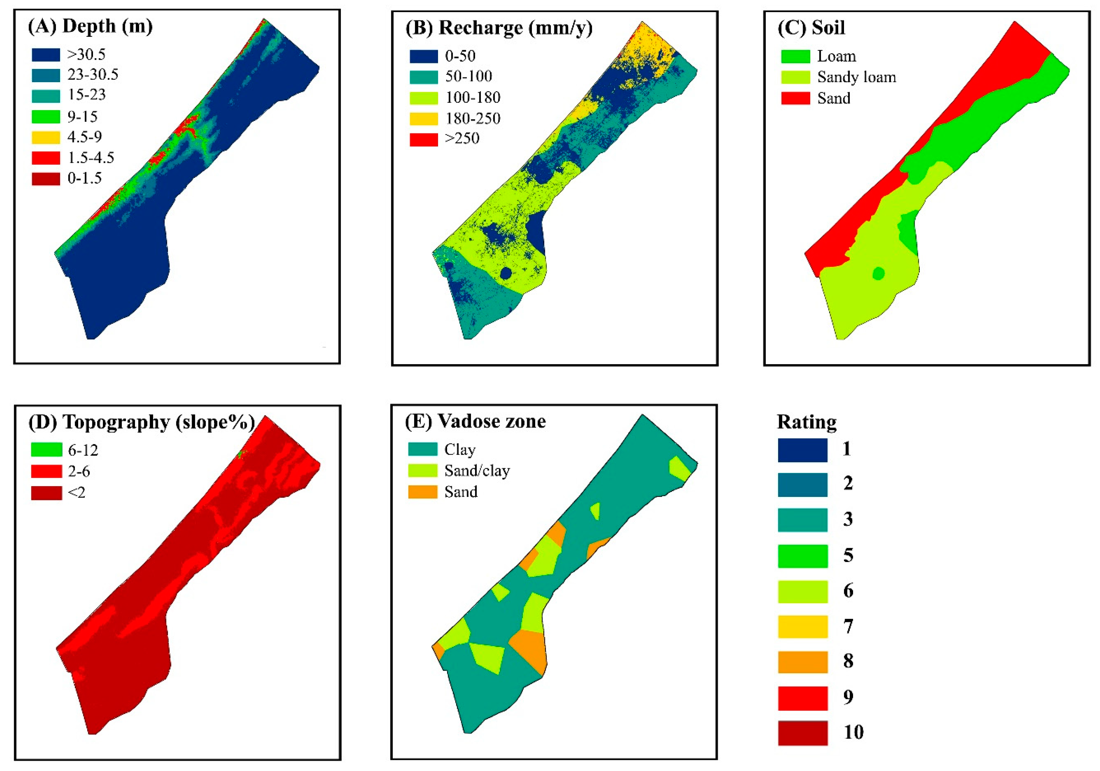 Water 12 02022 g005 Water 12 02022 g005