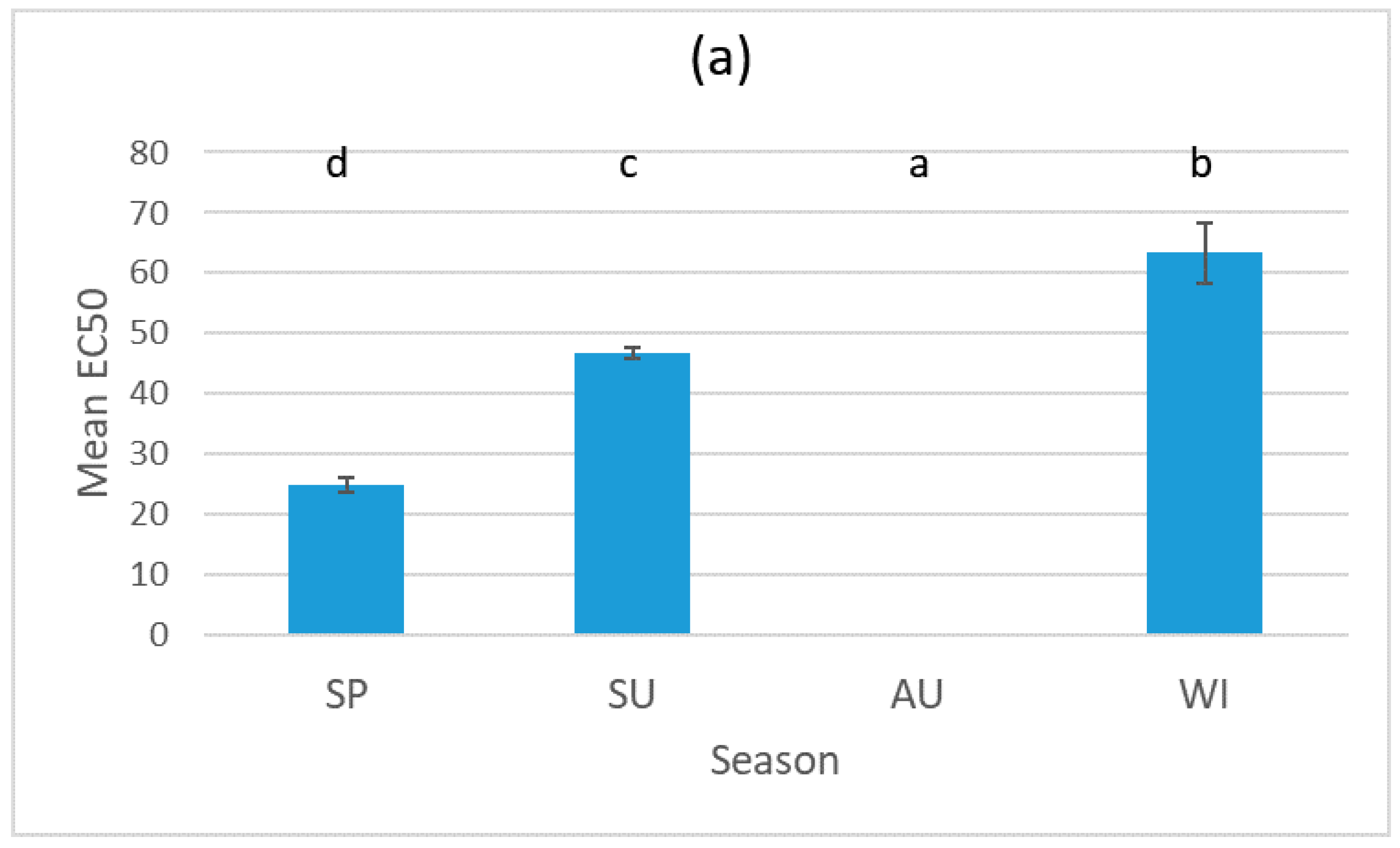 Water 12 02046 g001a Water 12 02046 g001a