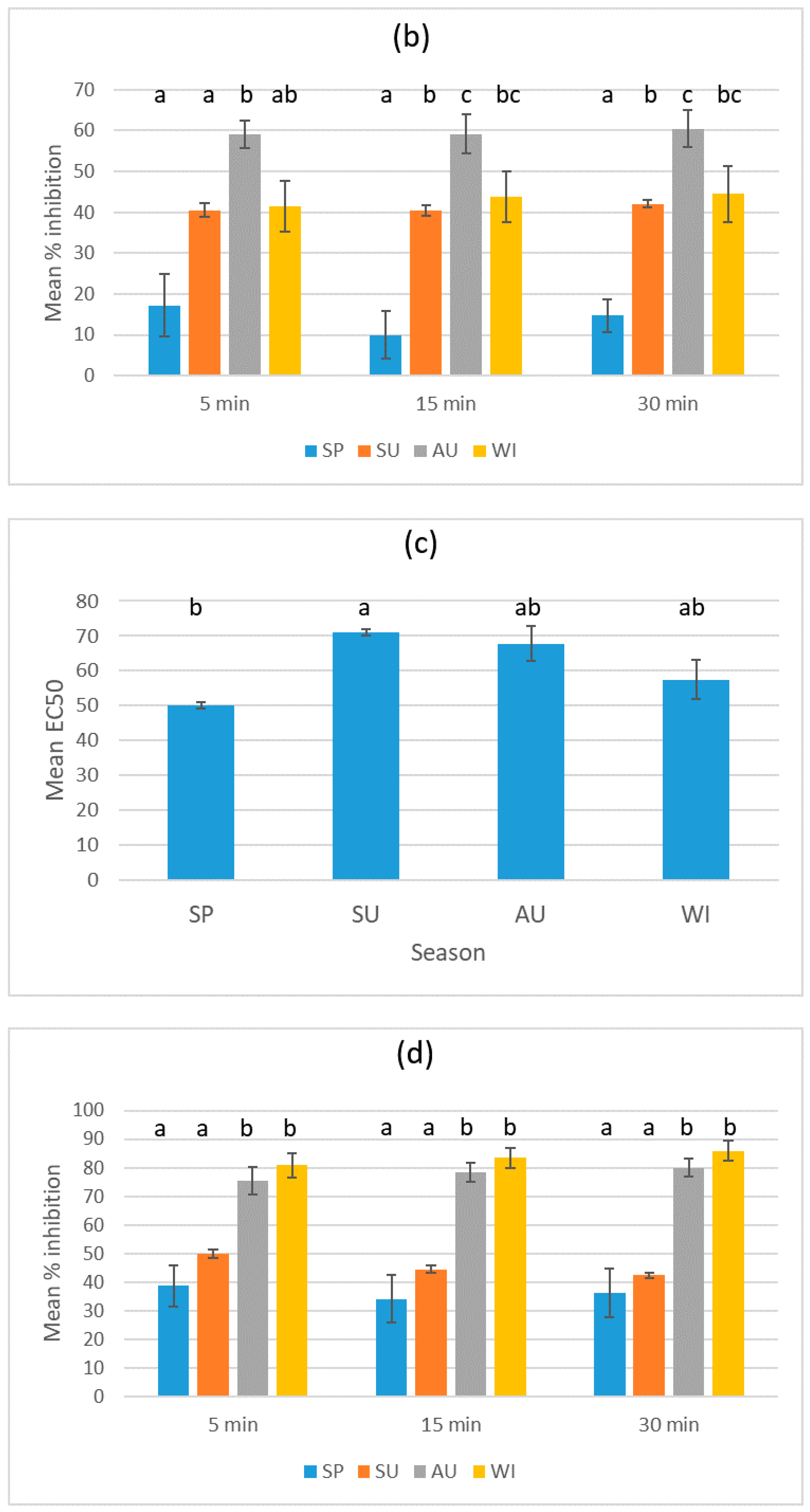 Water 12 02046 g001b Water 12 02046 g001b