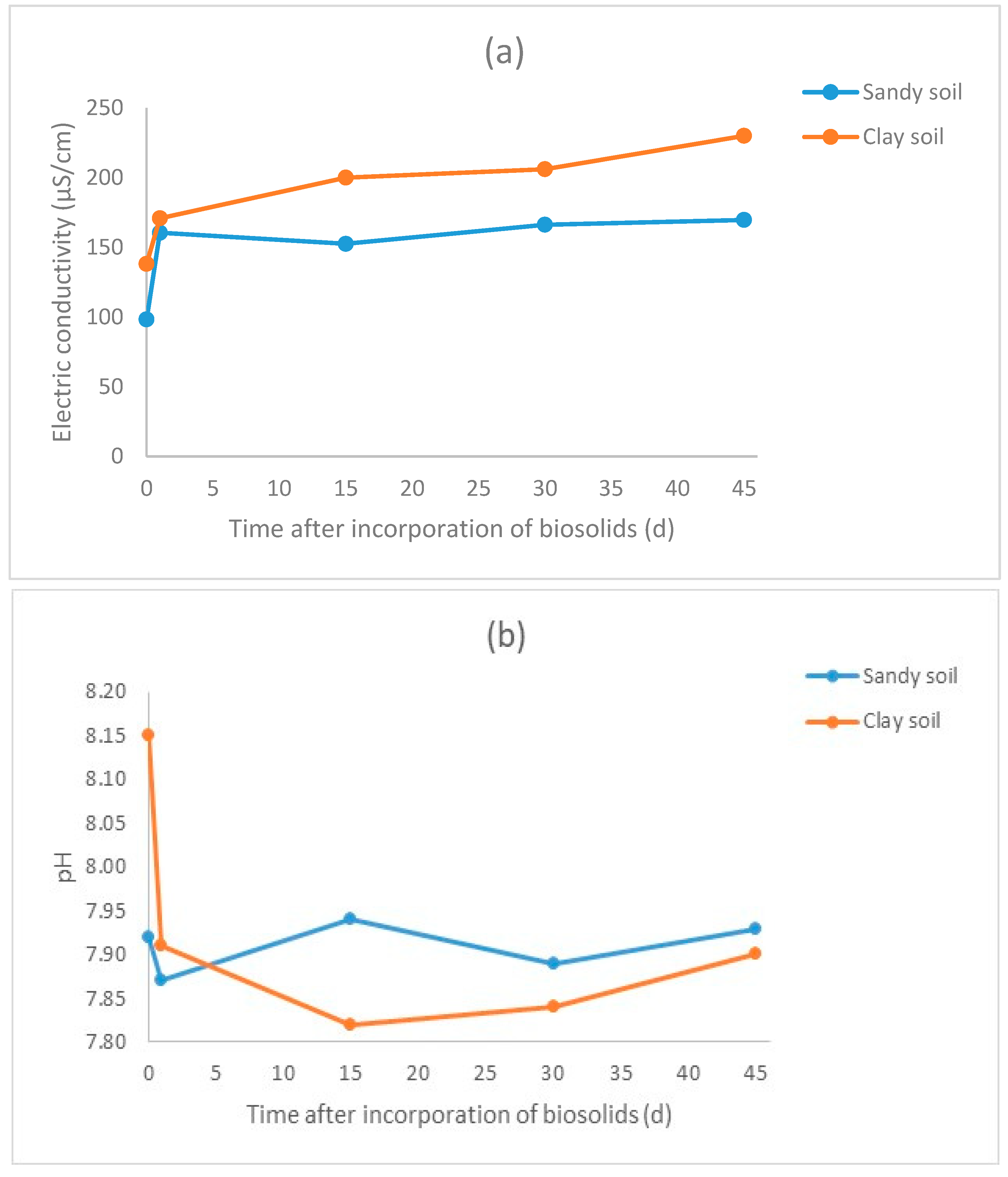 Water 12 02046 g002a Water 12 02046 g002a