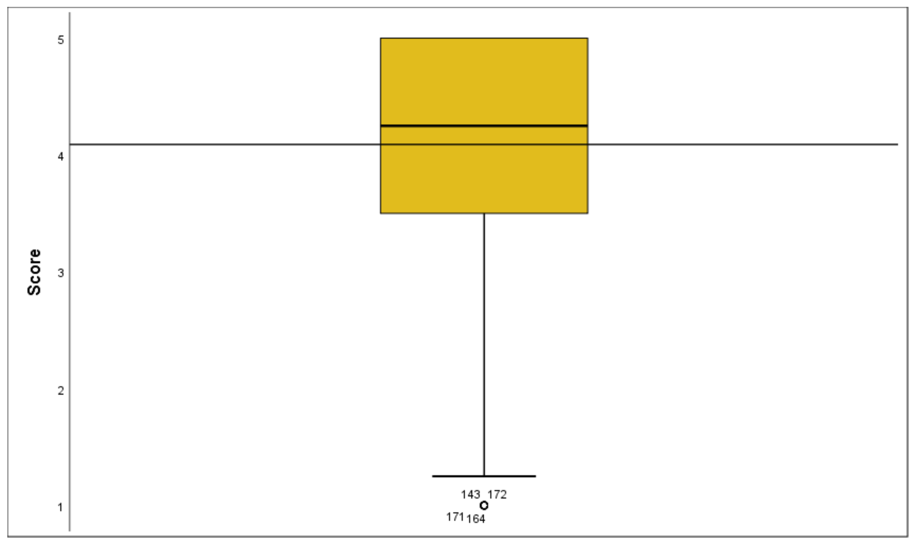 Water 12 02083 g002 Water 12 02083 g002