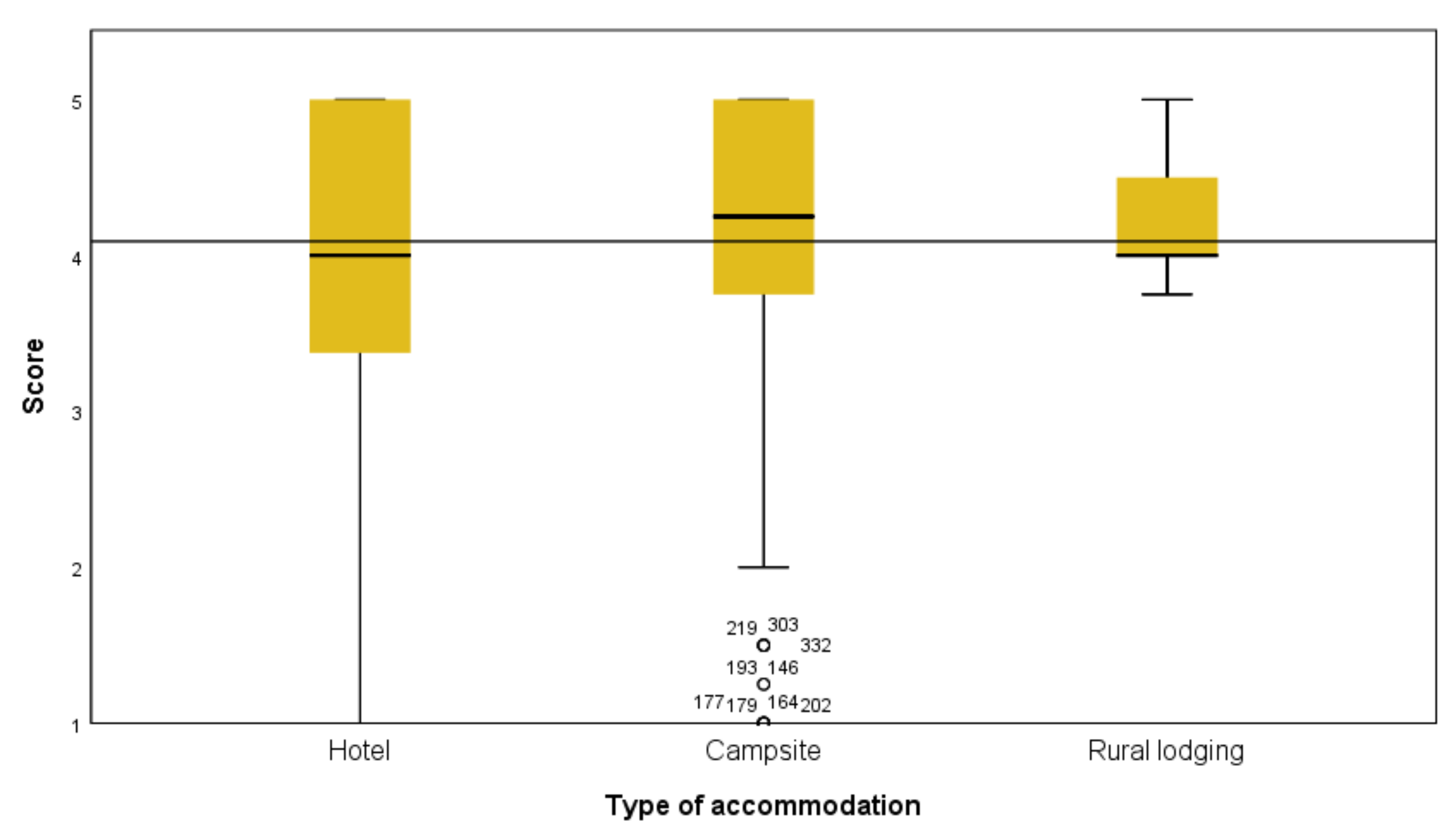 Water 12 02083 g004 Water 12 02083 g004