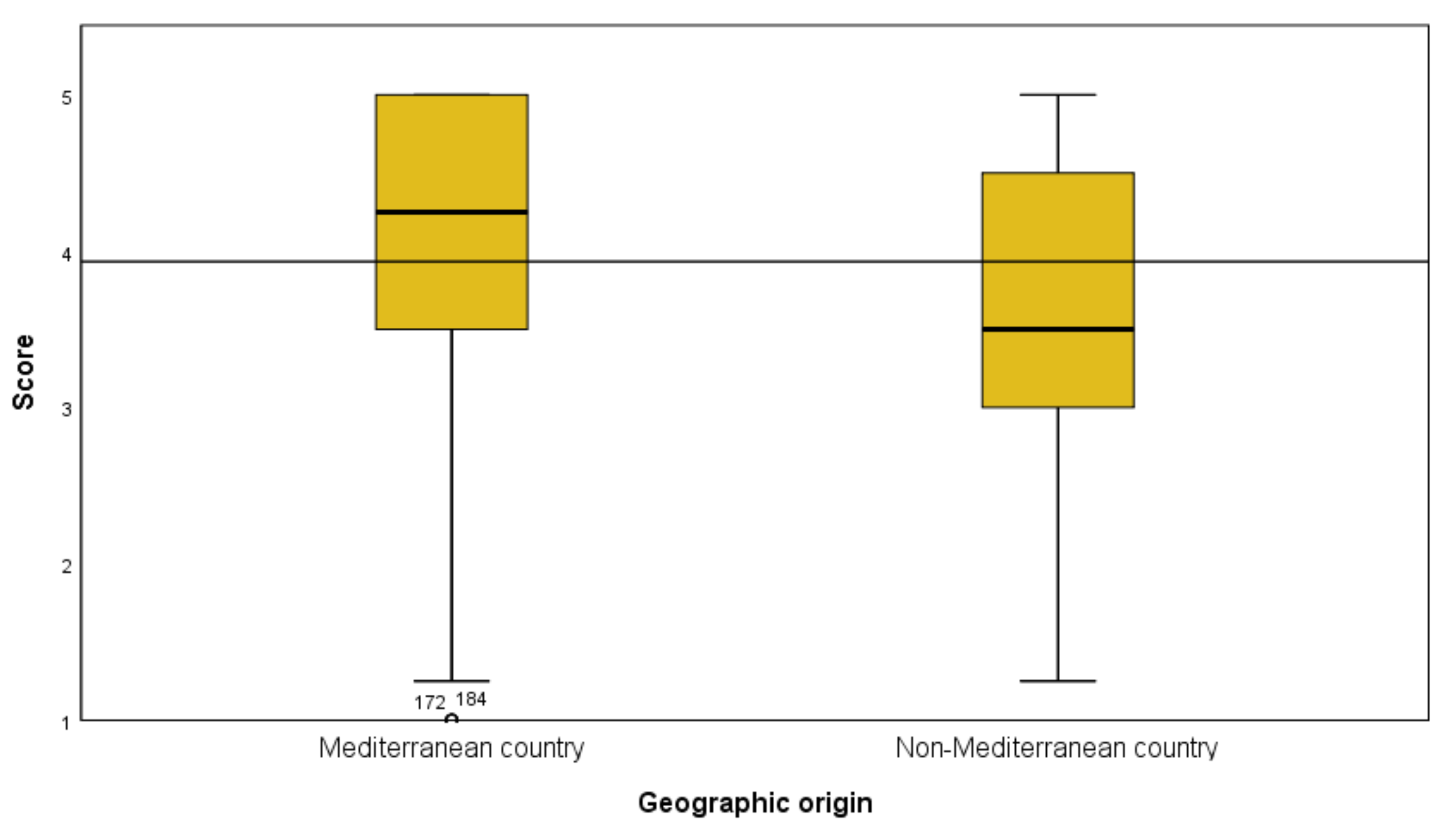 Water 12 02083 g005 Water 12 02083 g005