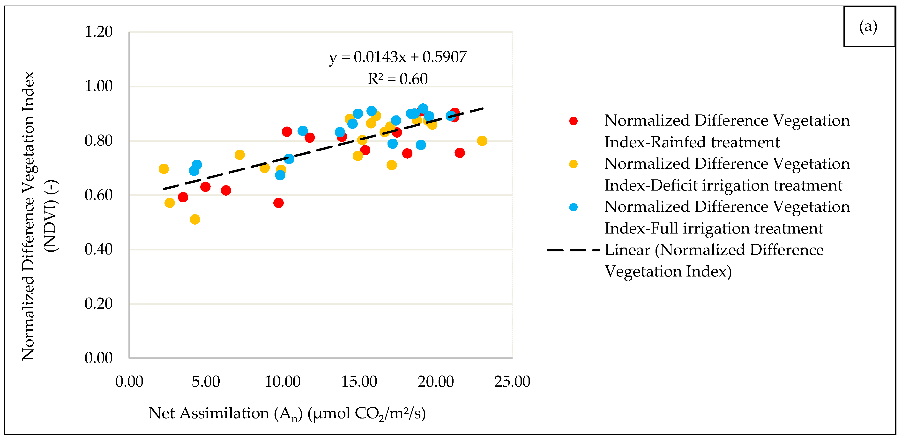 Water 12 02095 g003a