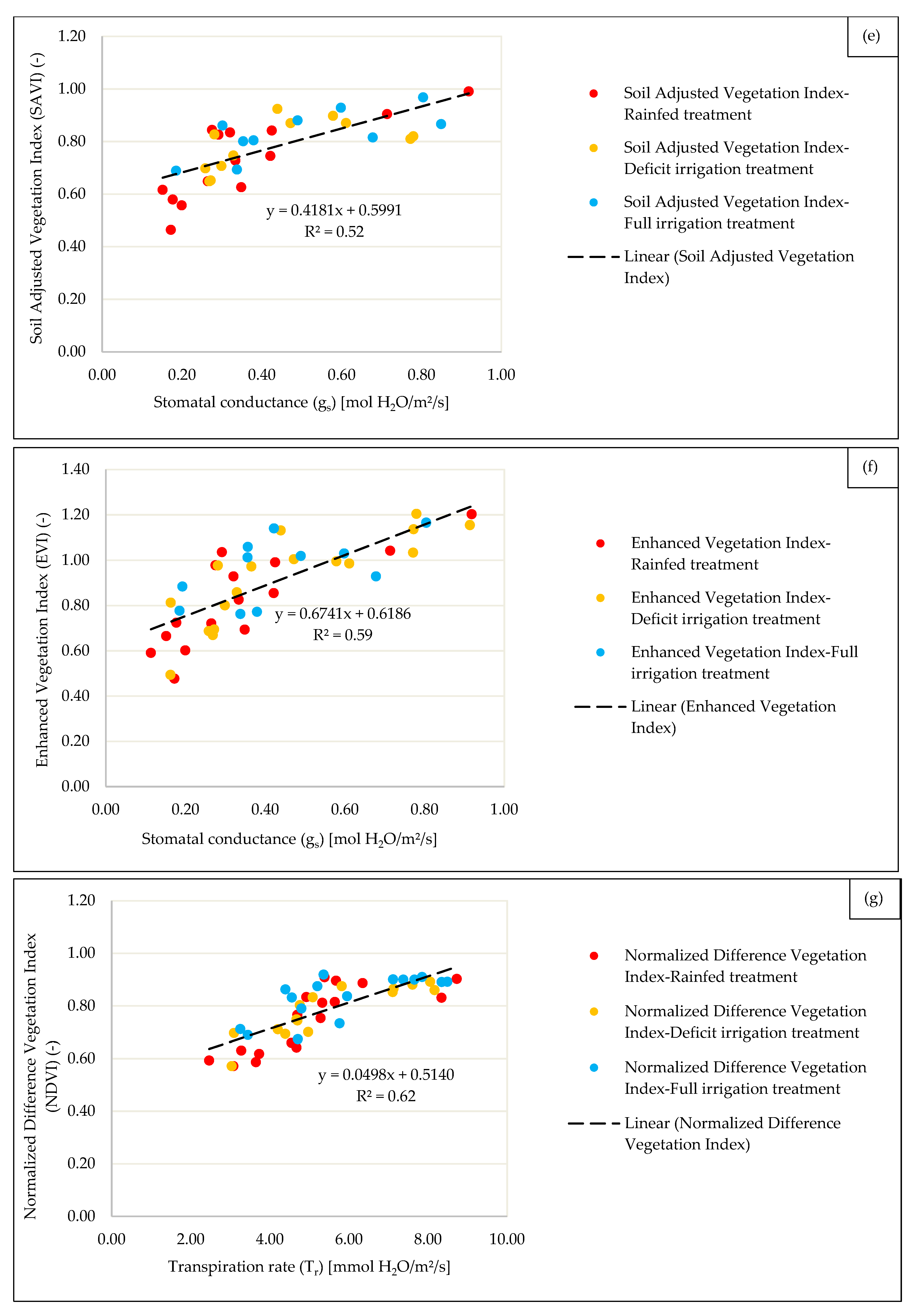 Water 12 02095 g003c