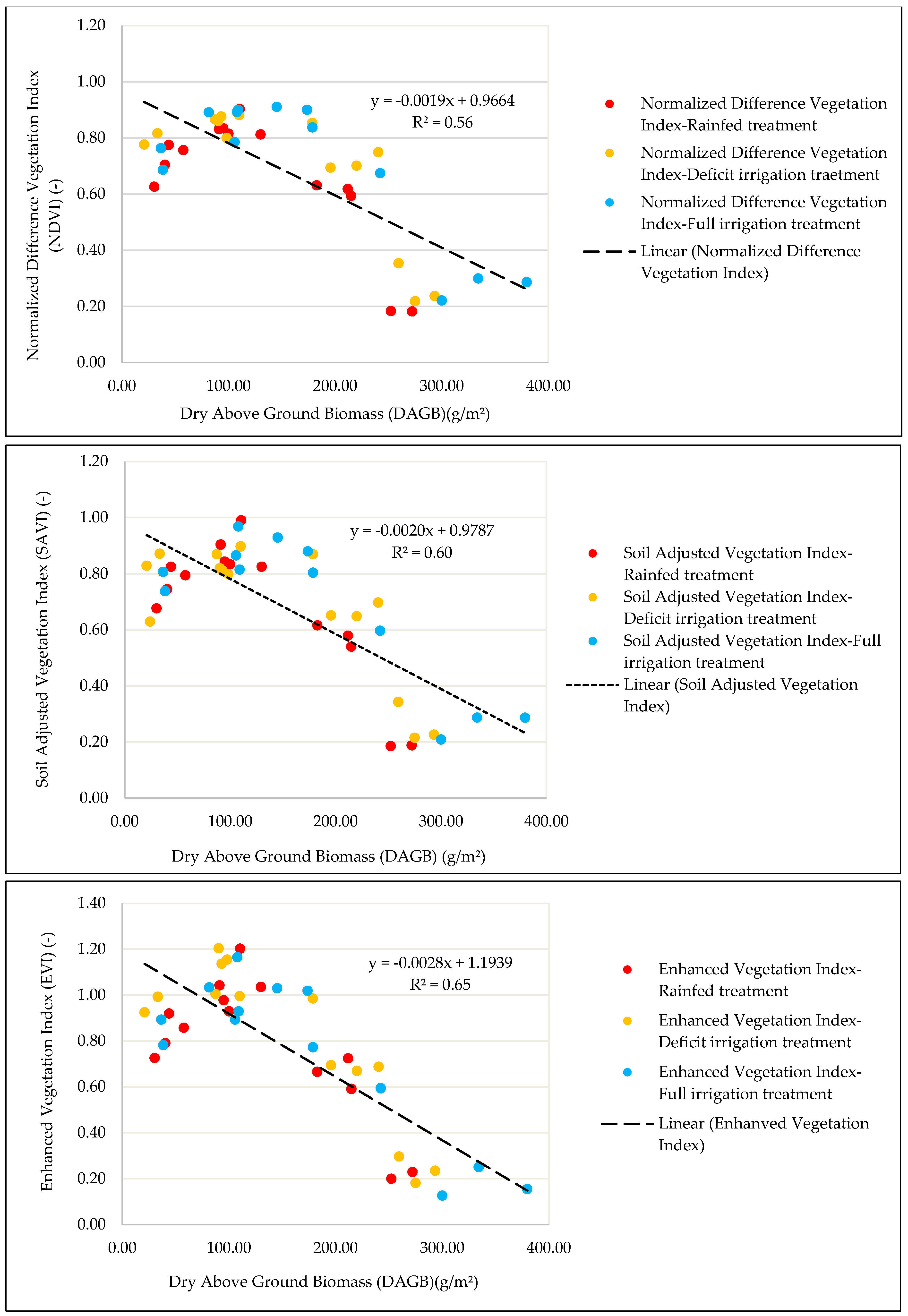 Water 12 02095 g004b