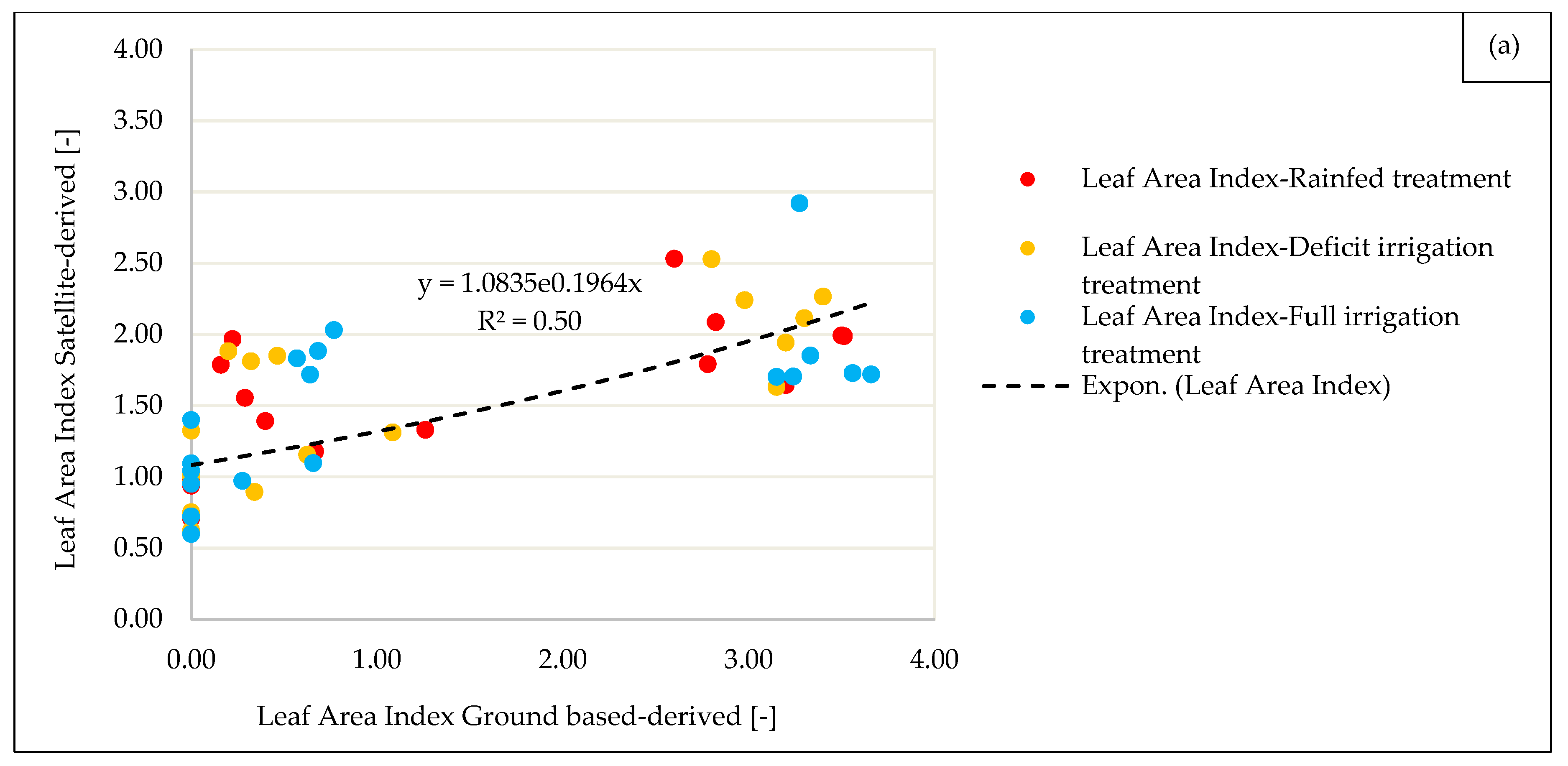 Water 12 02095 g006a