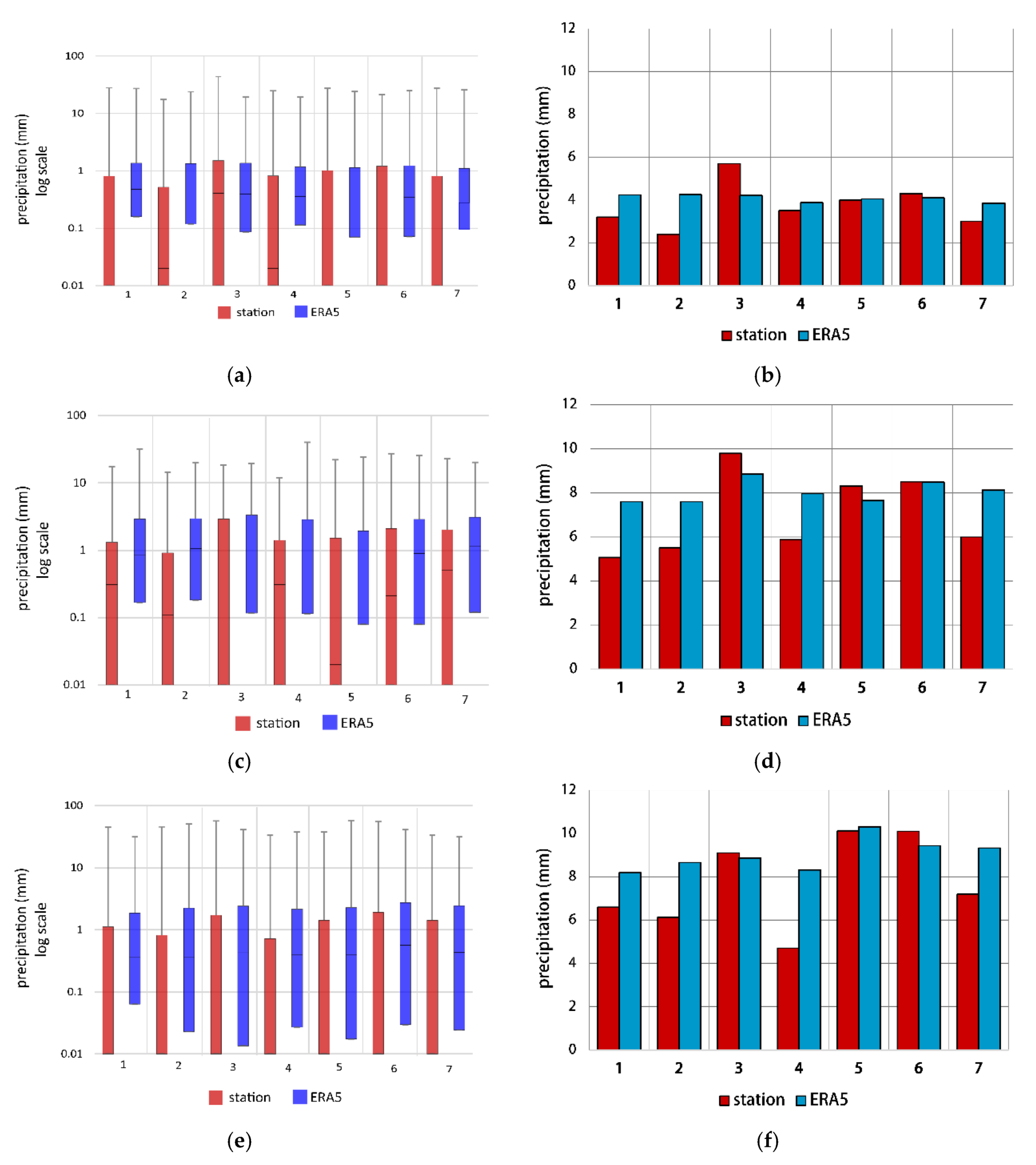 Water 12 02099 g009 Water 12 02099 g009