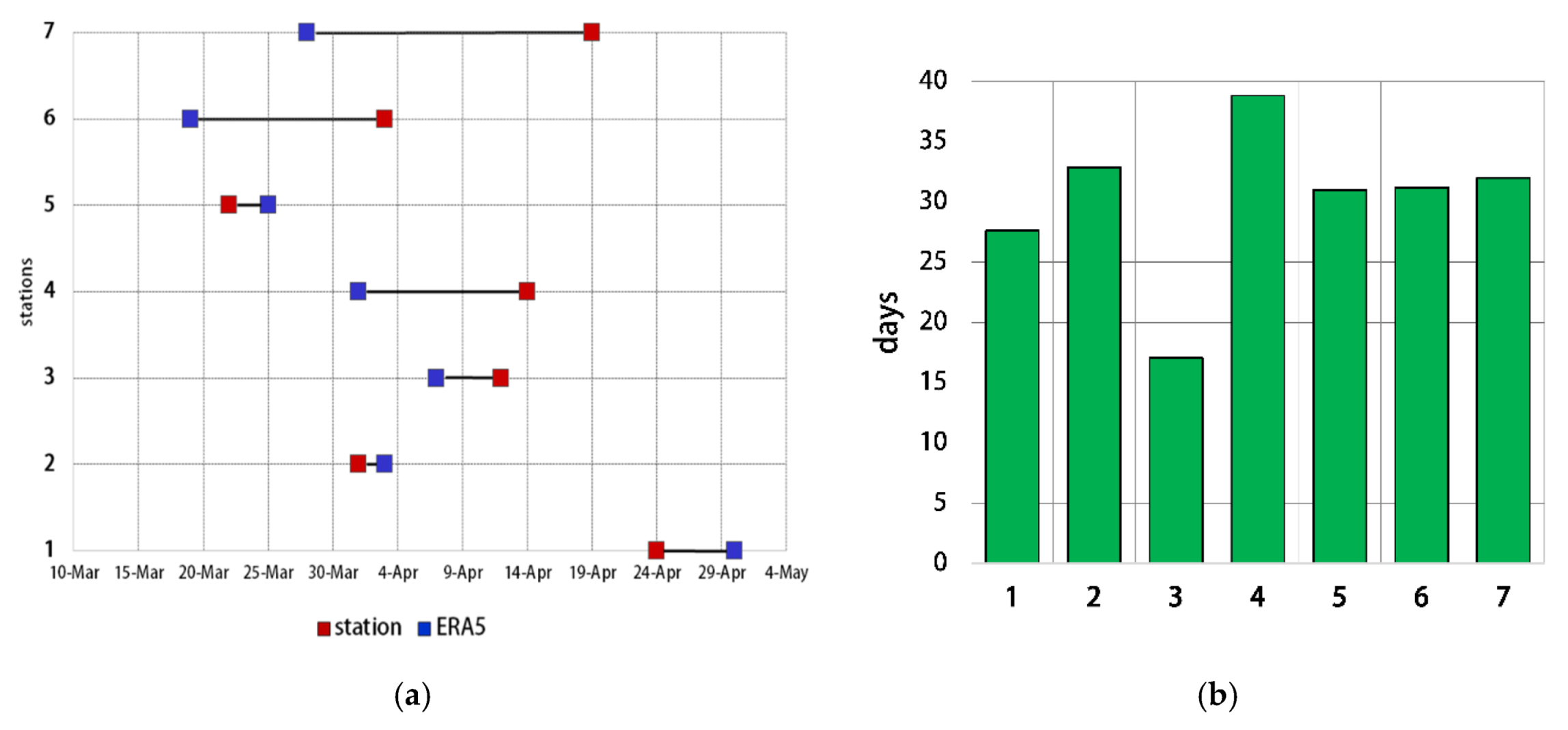 Water 12 02099 g012 Water 12 02099 g012