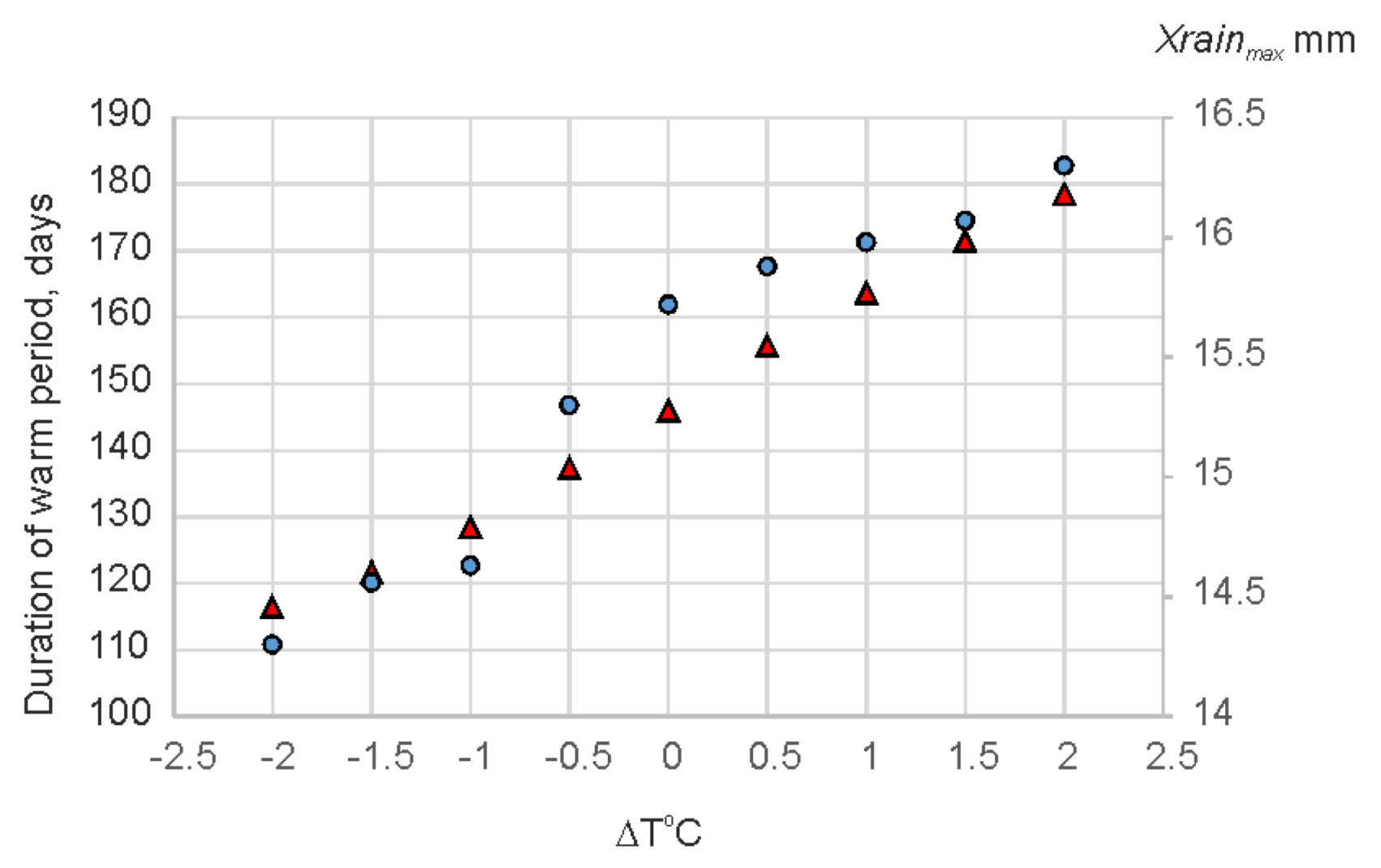 Water 12 02099 g018 Water 12 02099 g018