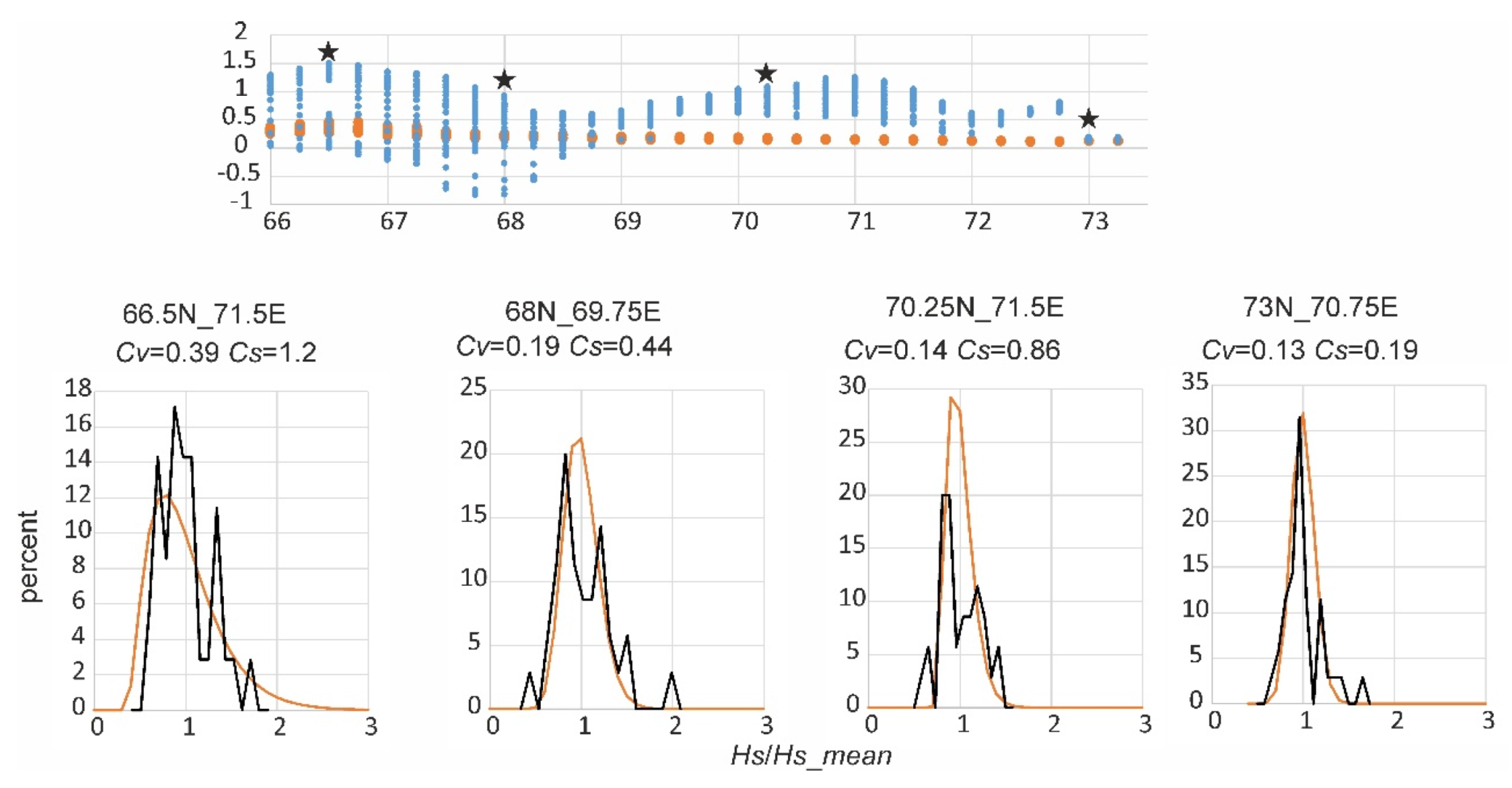 Water 12 02099 g030 Water 12 02099 g030
