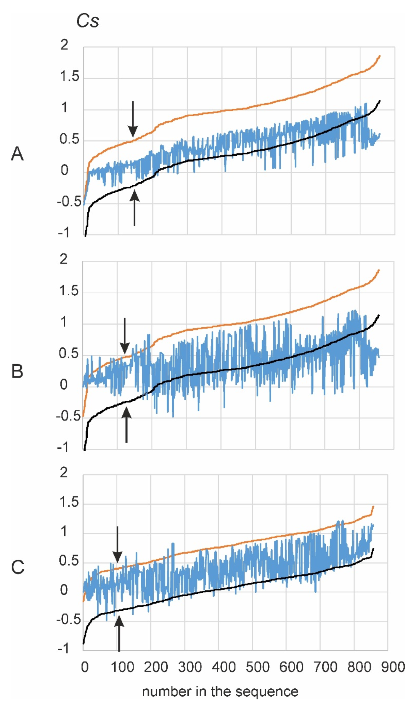 Water 12 02099 g0a3 Water 12 02099 g0a3