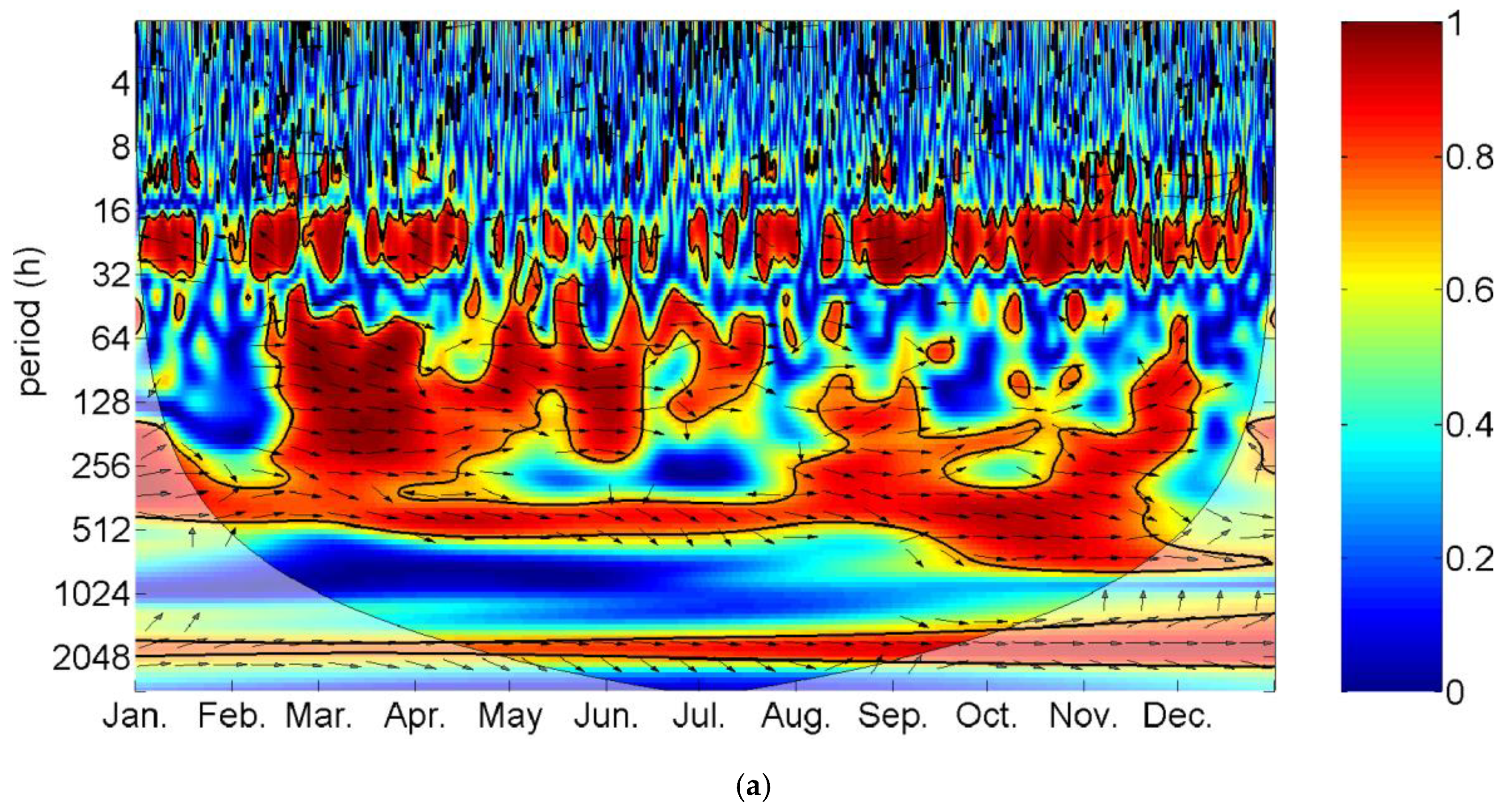 Water 12 02111 g010a Water 12 02111 g010a