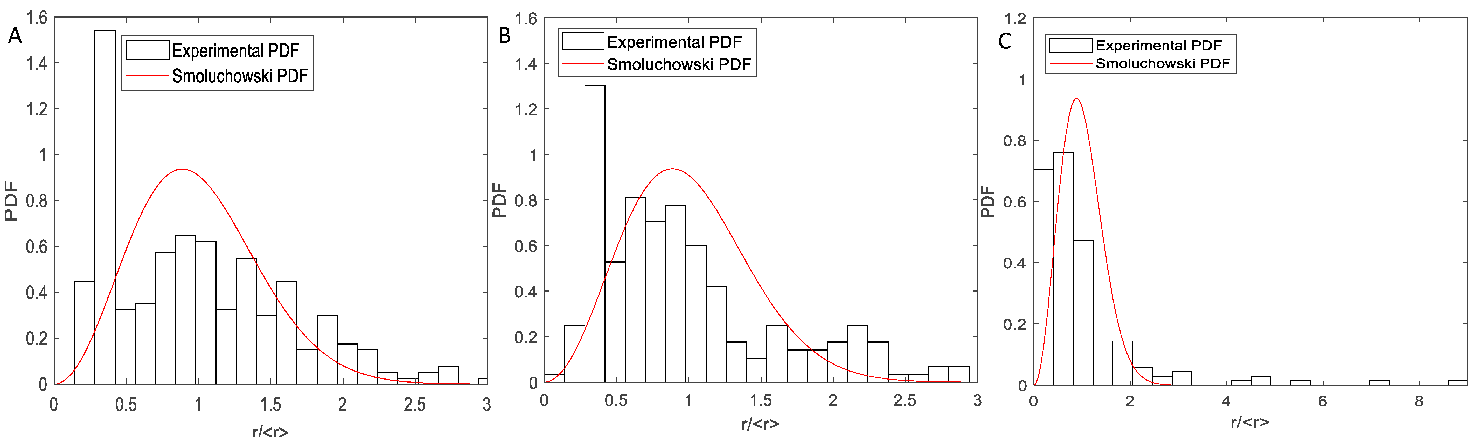 Water 12 02116 g004 Water 12 02116 g004