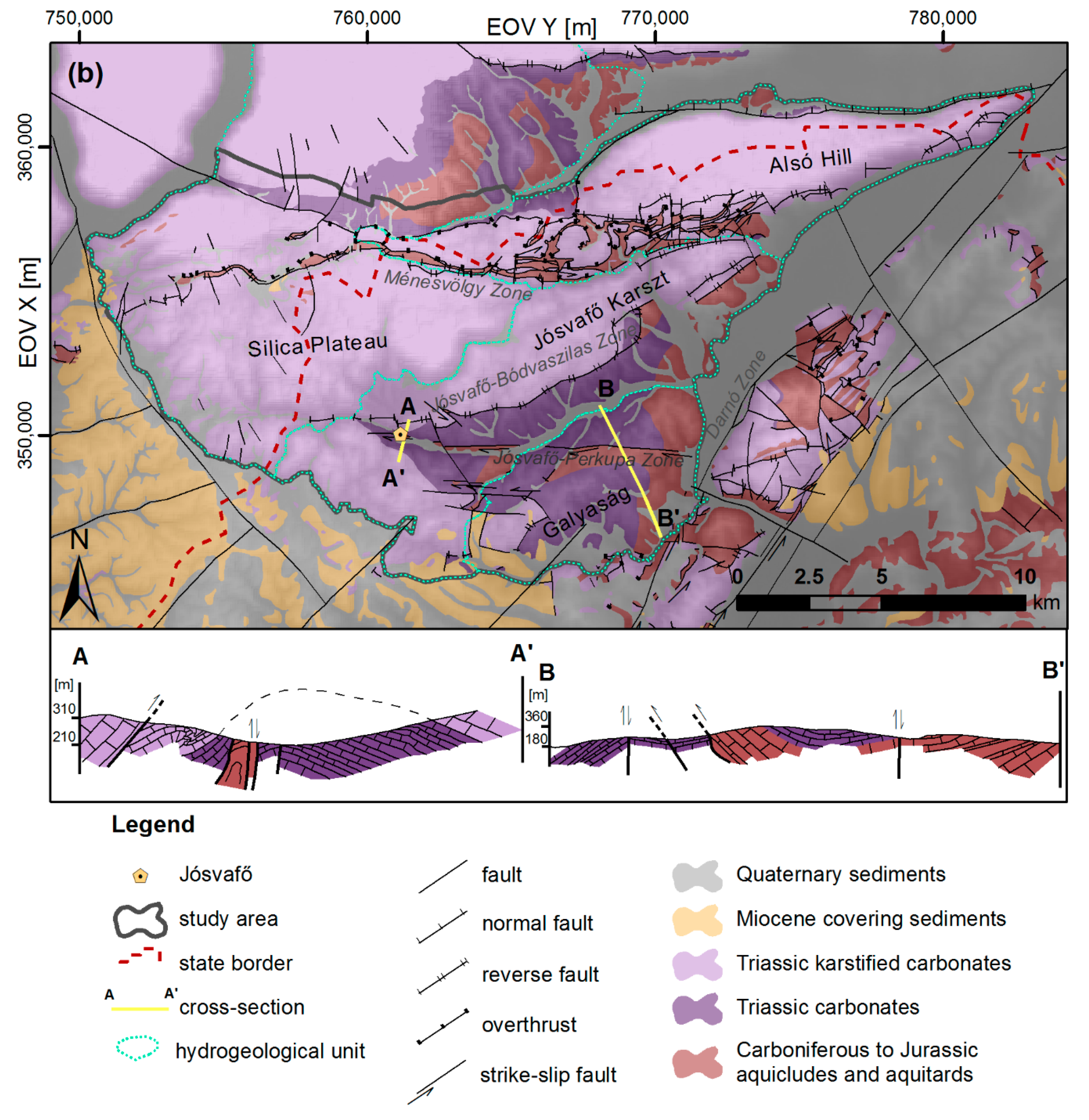 Water 12 02133 g002b