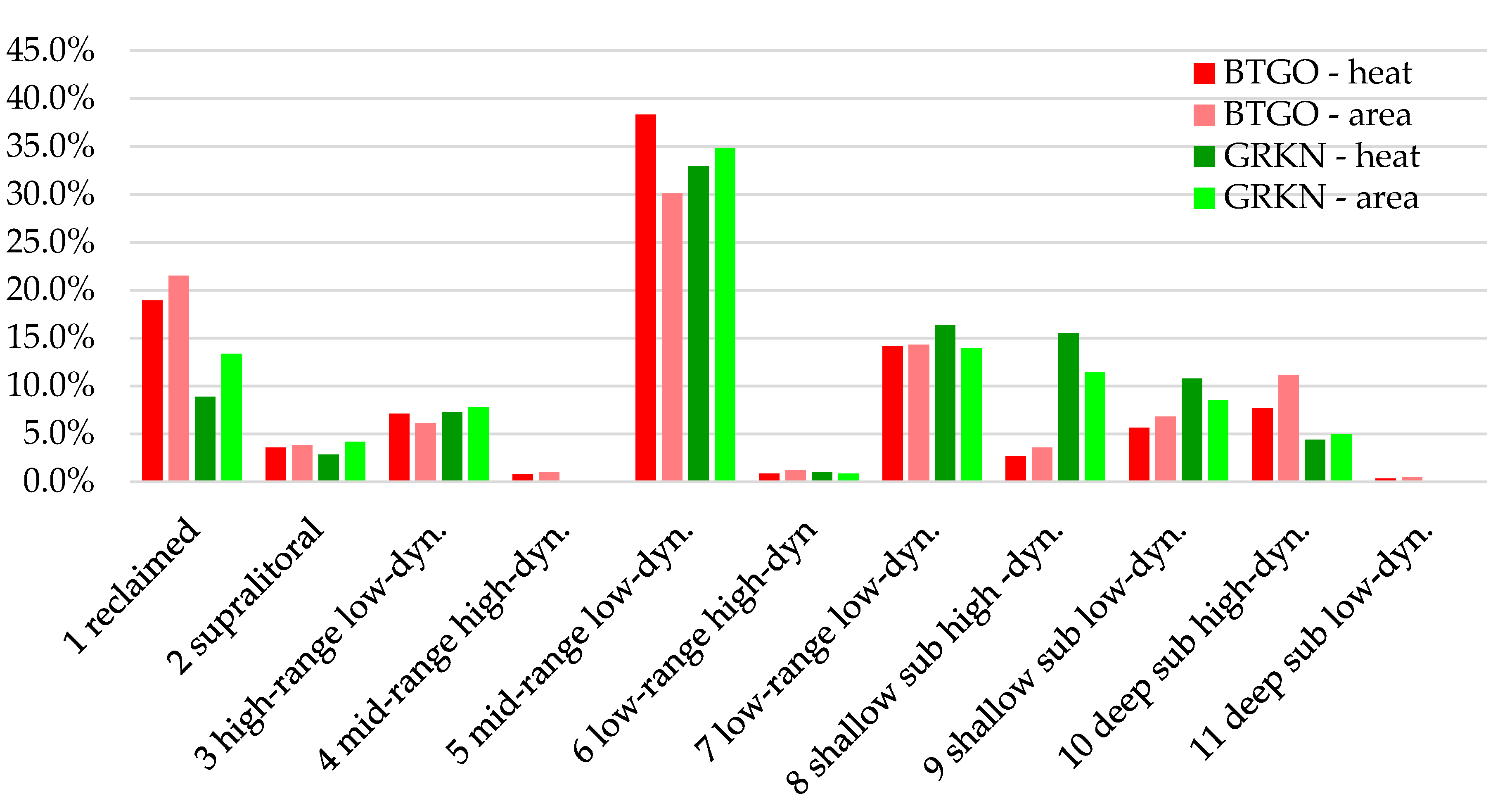 Water 12 02134 g009 Water 12 02134 g009