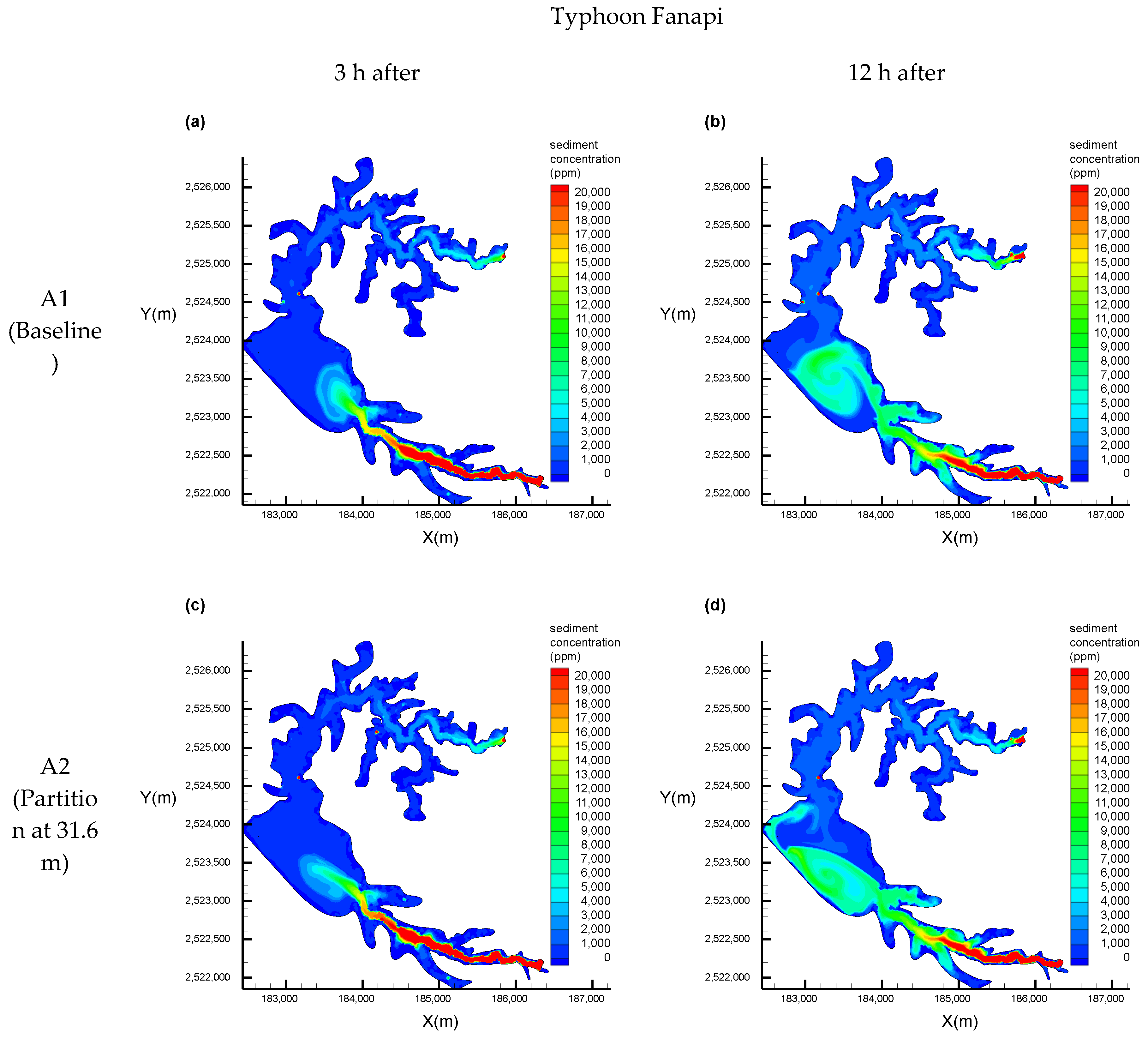 Water 12 02166 g008a