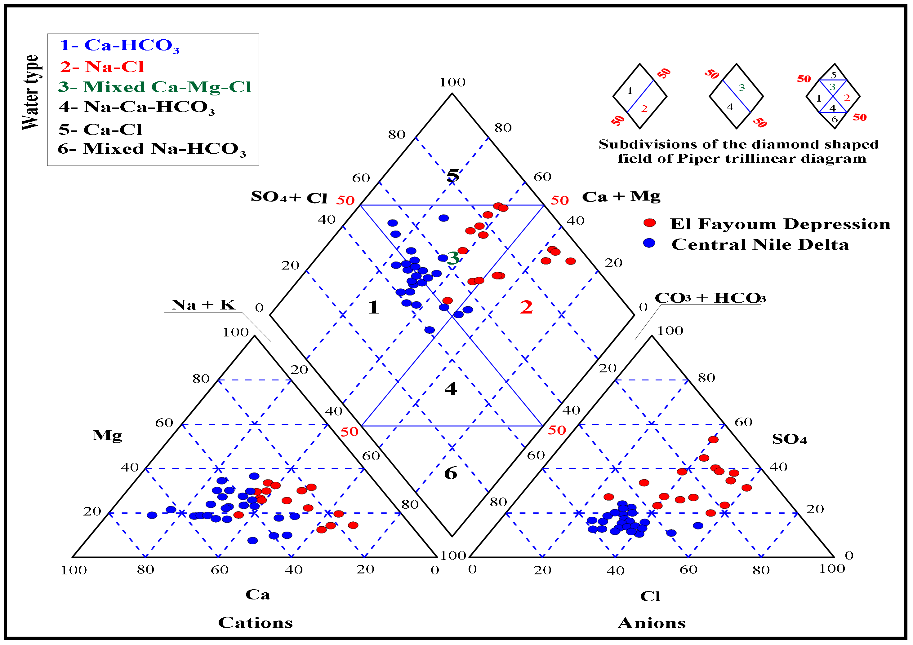 Water 12 02169 g002 Water 12 02169 g002