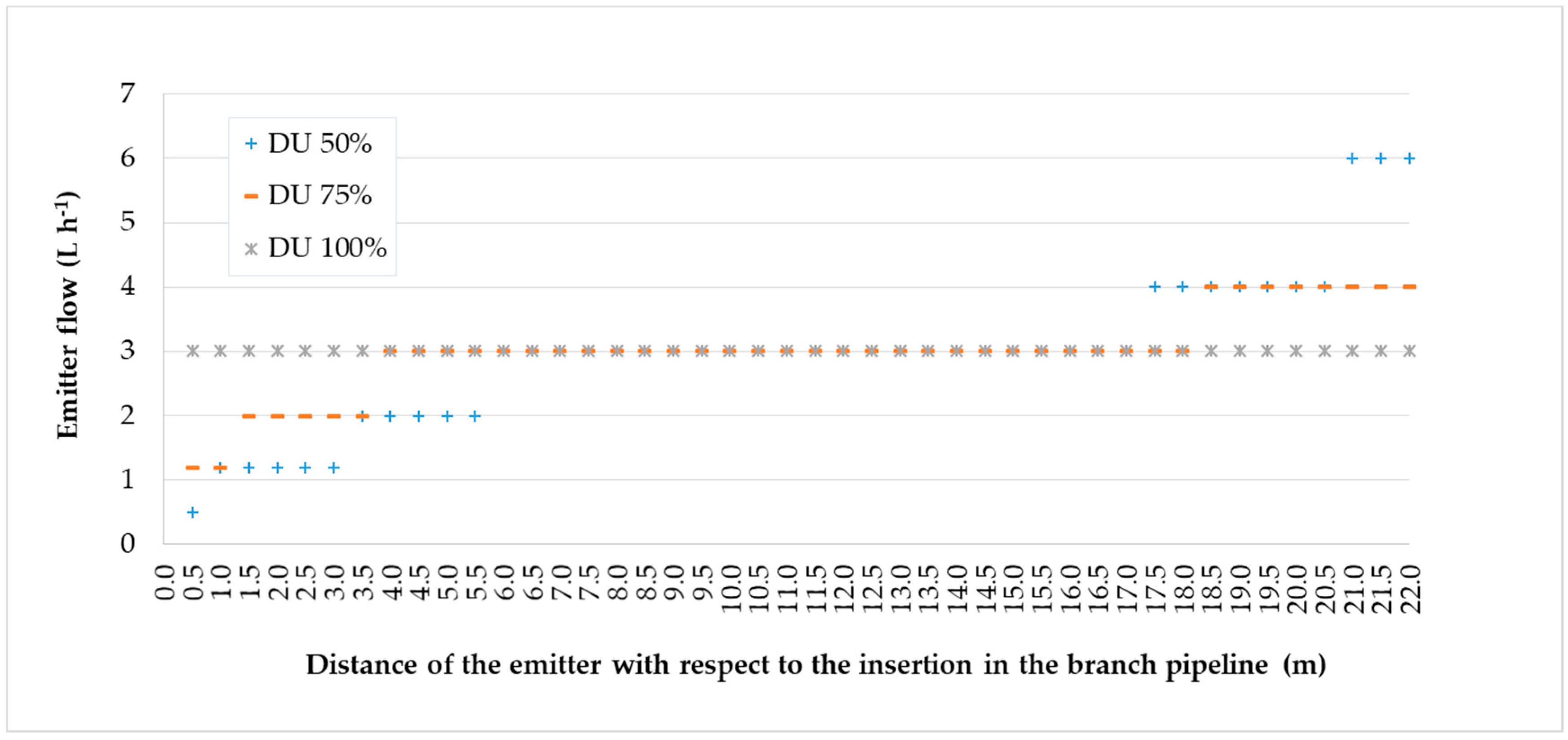 Water 12 02183 g001 Water 12 02183 g001