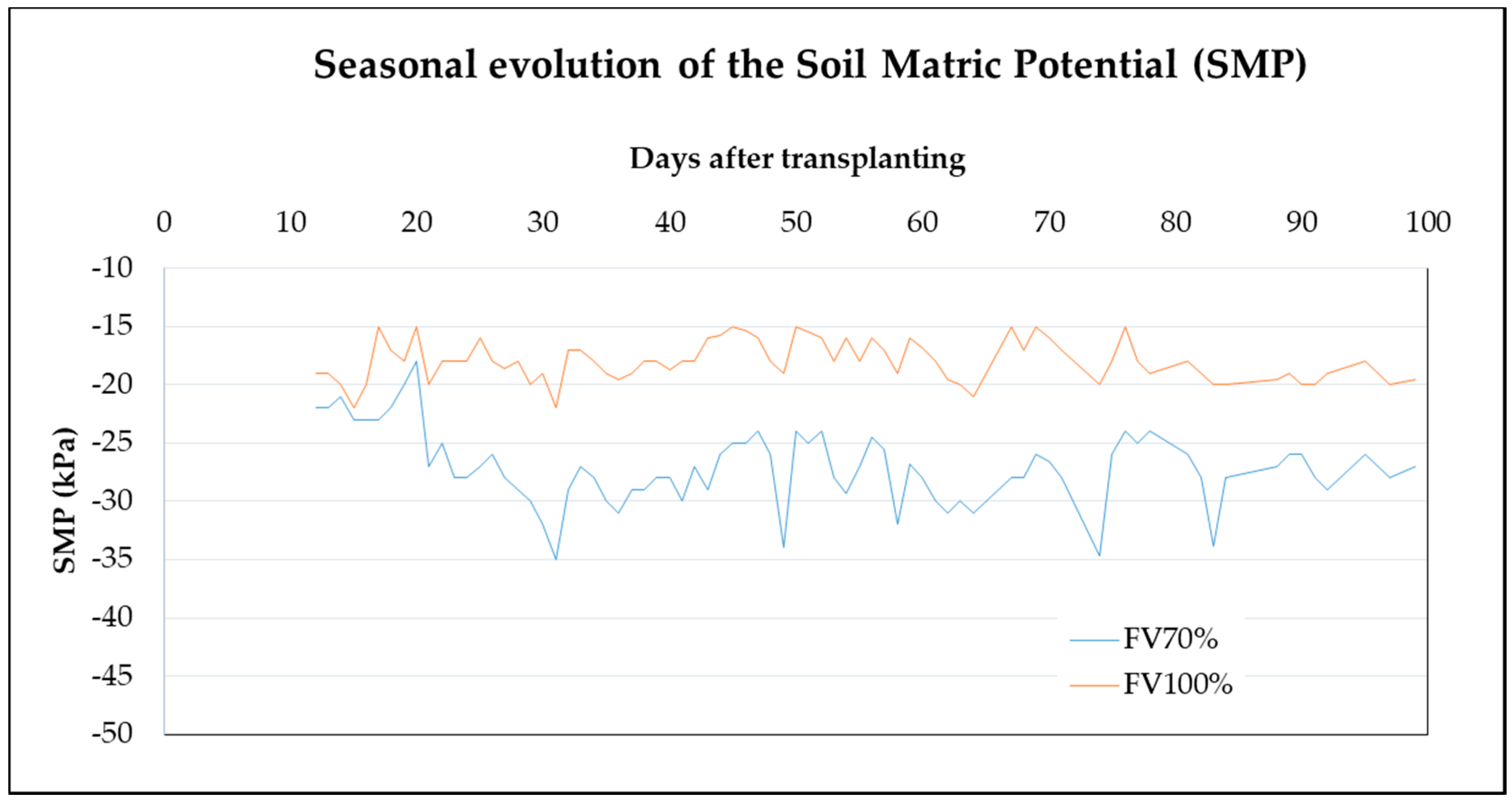 Water 12 02183 g002 Water 12 02183 g002