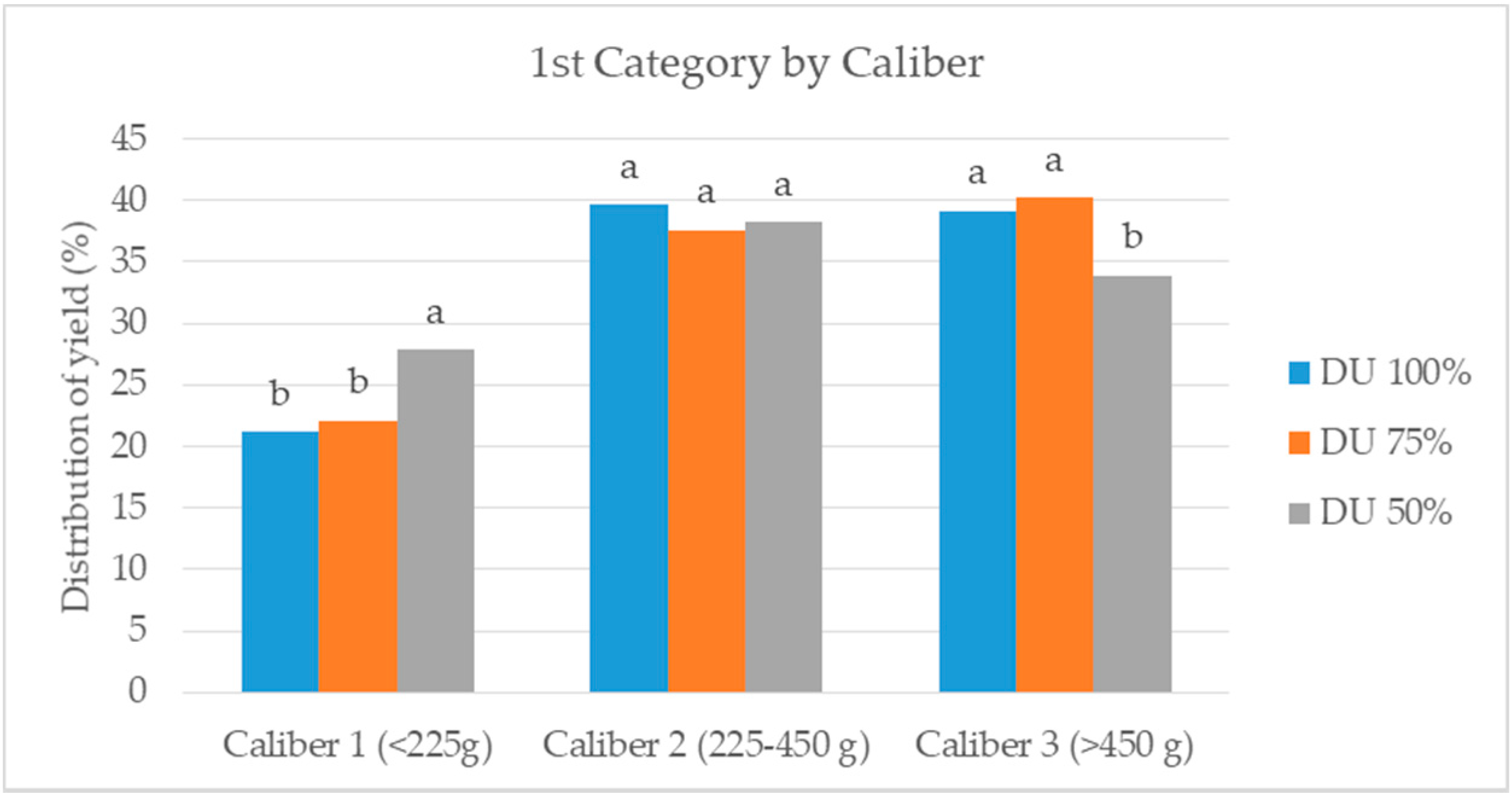 Water 12 02183 g004 Water 12 02183 g004