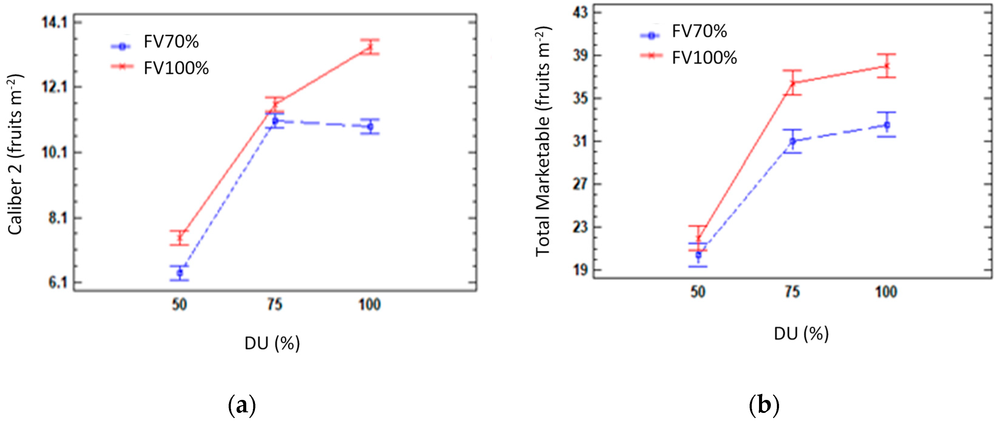 Water 12 02183 g005 Water 12 02183 g005